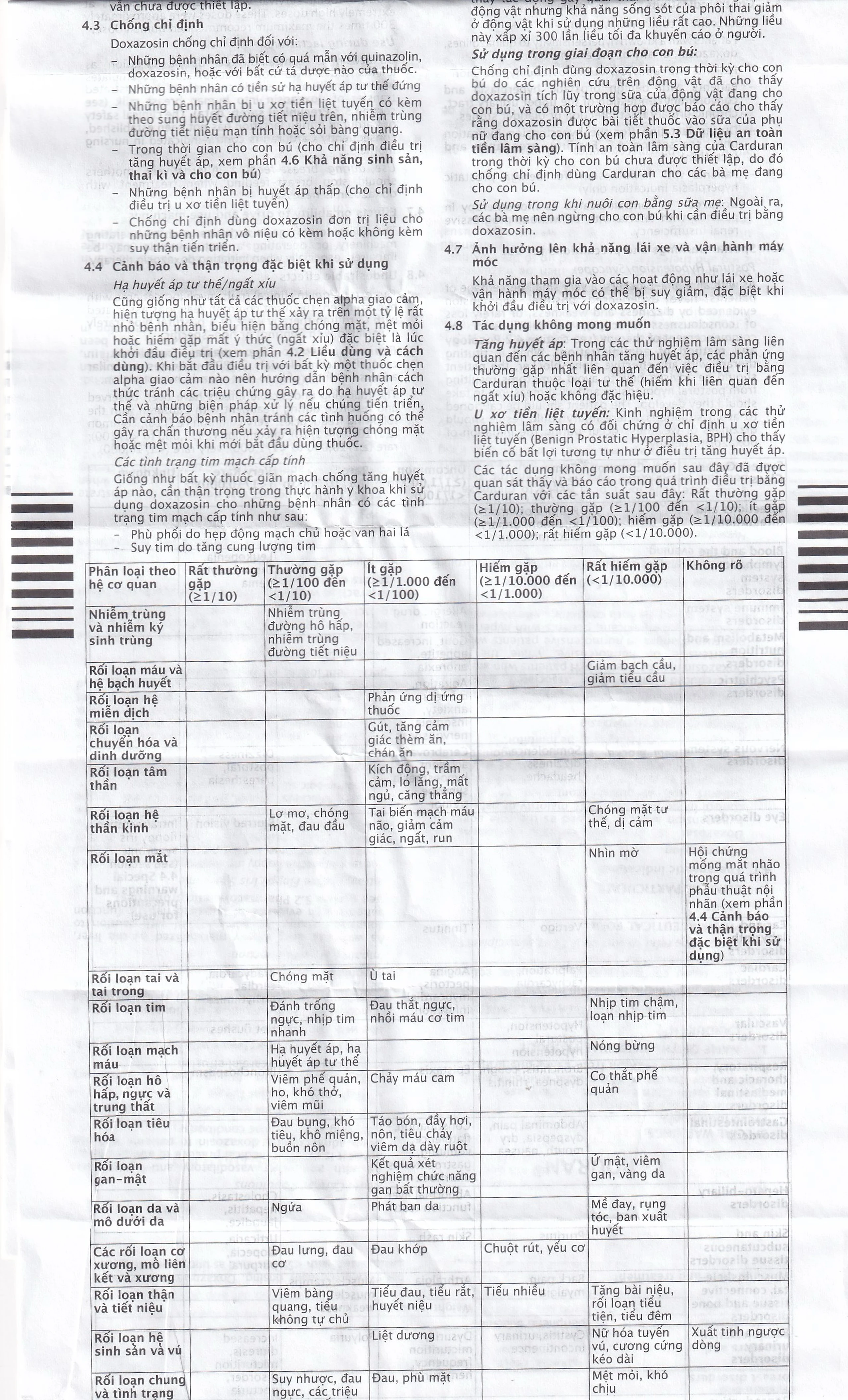 Thuốc Carduran 2mg Viatris điều trị tăng huyết áp, u xơ tiền liệt tuyến (1 vỉ x 10 viên)