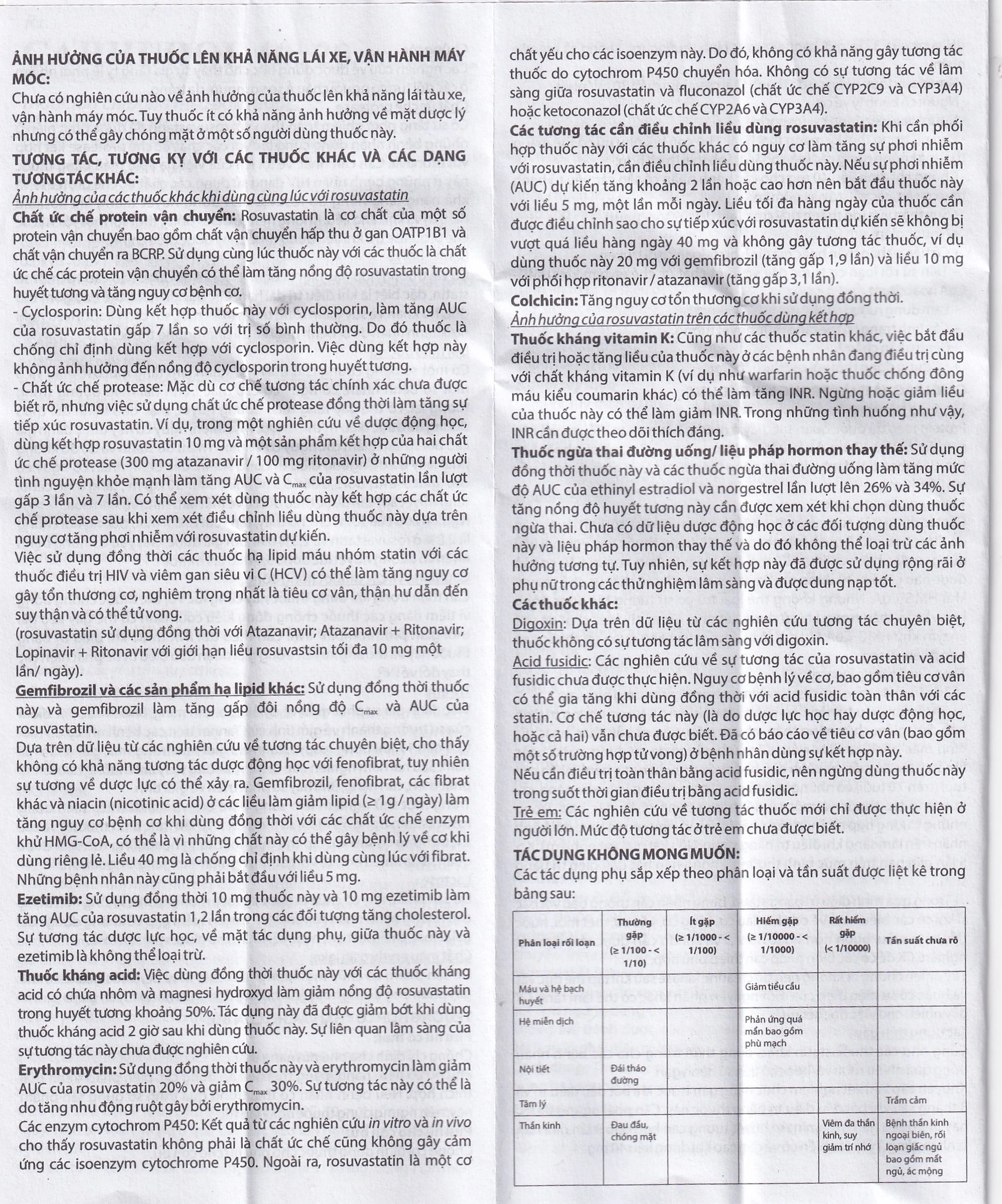 Thuốc Carhurol 10 BRV điều trị tăng cholesterol máu (3 vỉ x 10 viên)