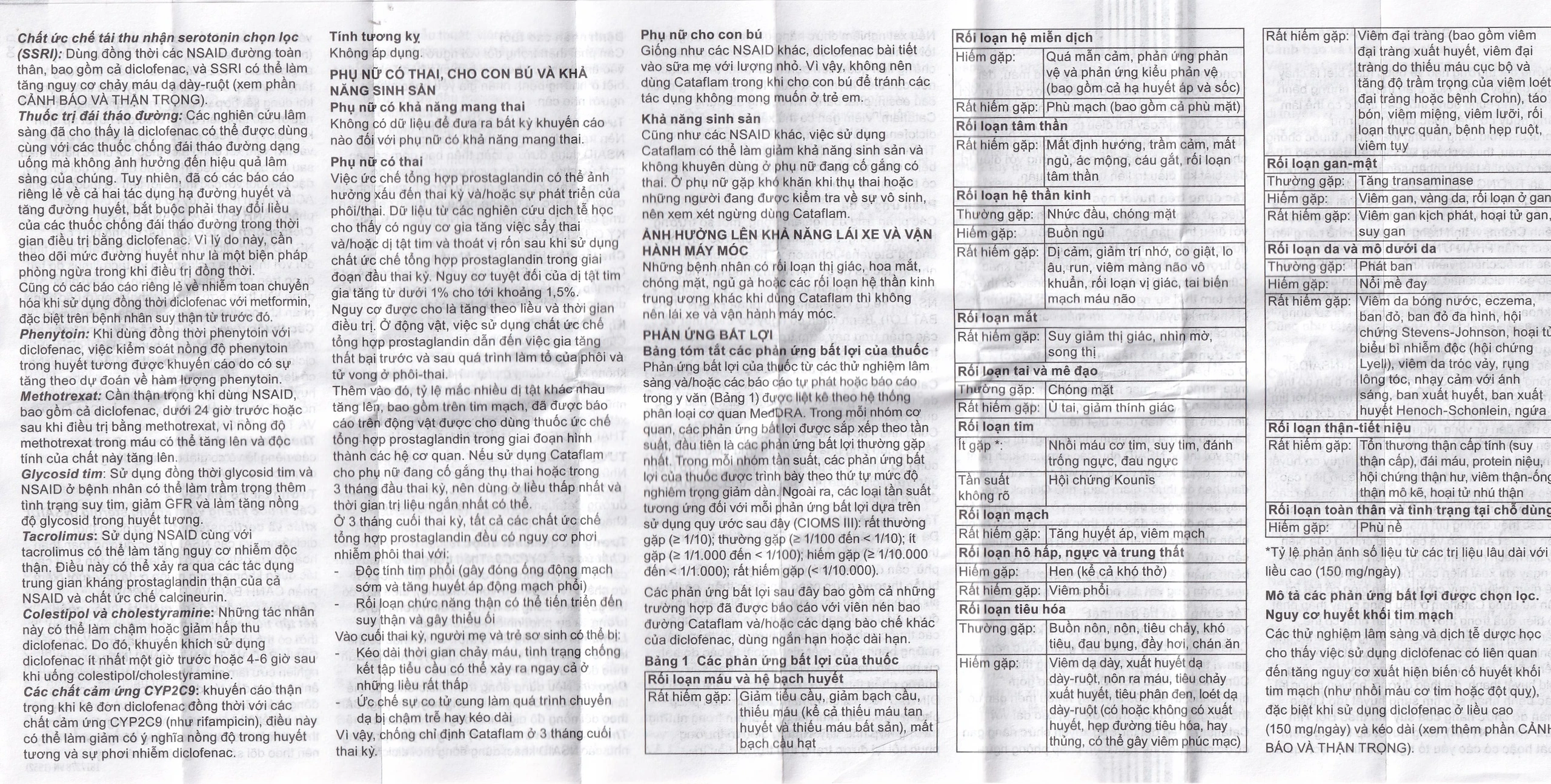 Thuốc Cataflam 25 Novartis điều trị đau sau chấn thương, viêm và sưng do bong gân (1 vỉ x 10 viên)