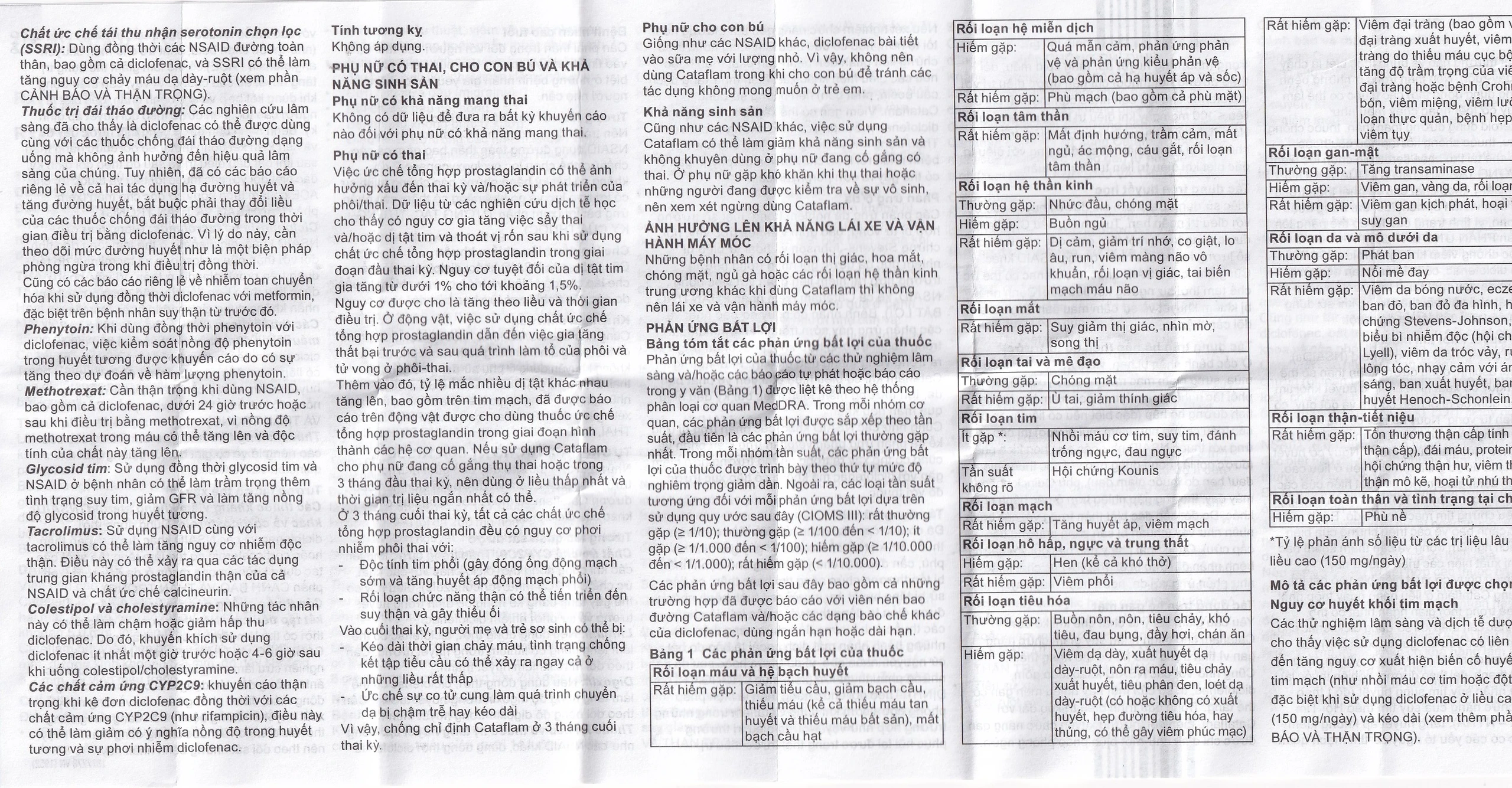 Thuốc Cataflam 50 Novartis điều trị đau sau chấn thương, viêm và sưng do bong gân (1 vỉ x 10 viên)