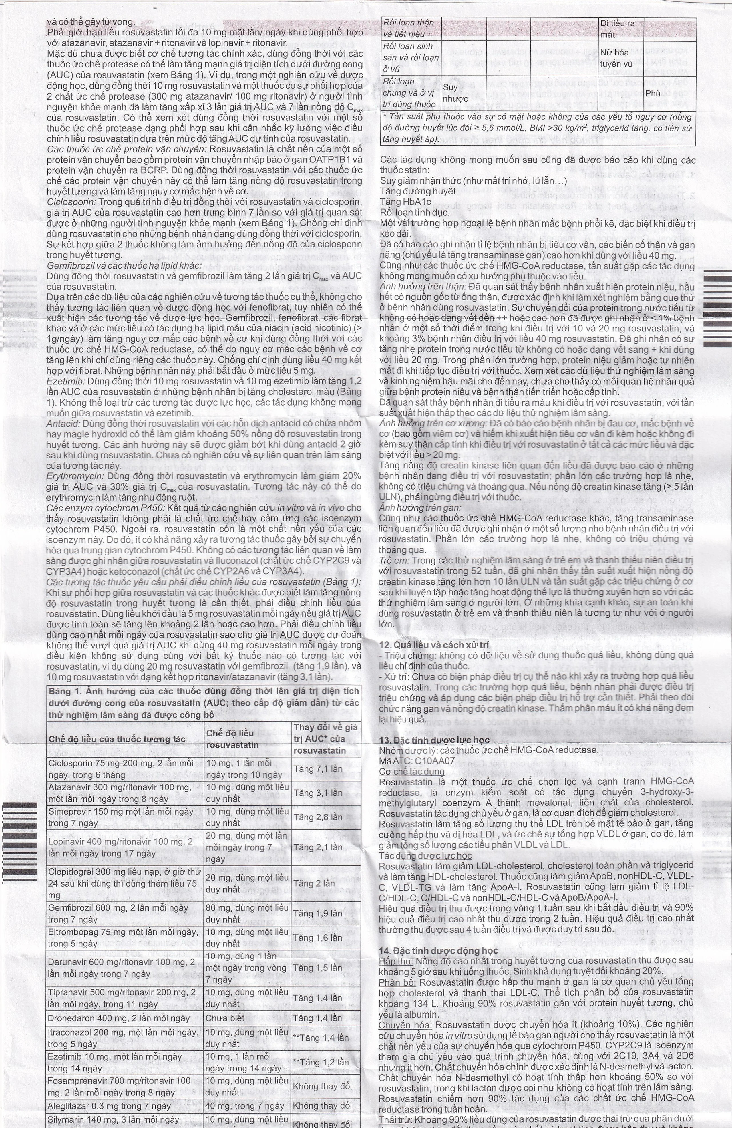 Thuốc Catavastatin 20mg Antibiotice điều trị tăng cholesterol máu và phòng ngừa biến cố tim mạch (3 vỉ x 10 viên)