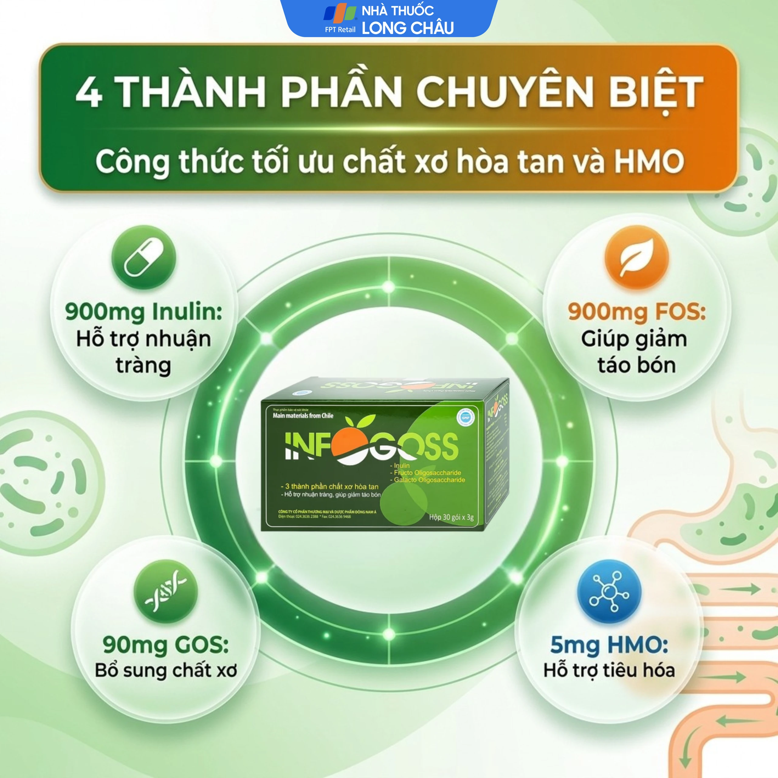 Bột hòa tan giúp giảm táo bón Infogoss IAP (30 gói) 3