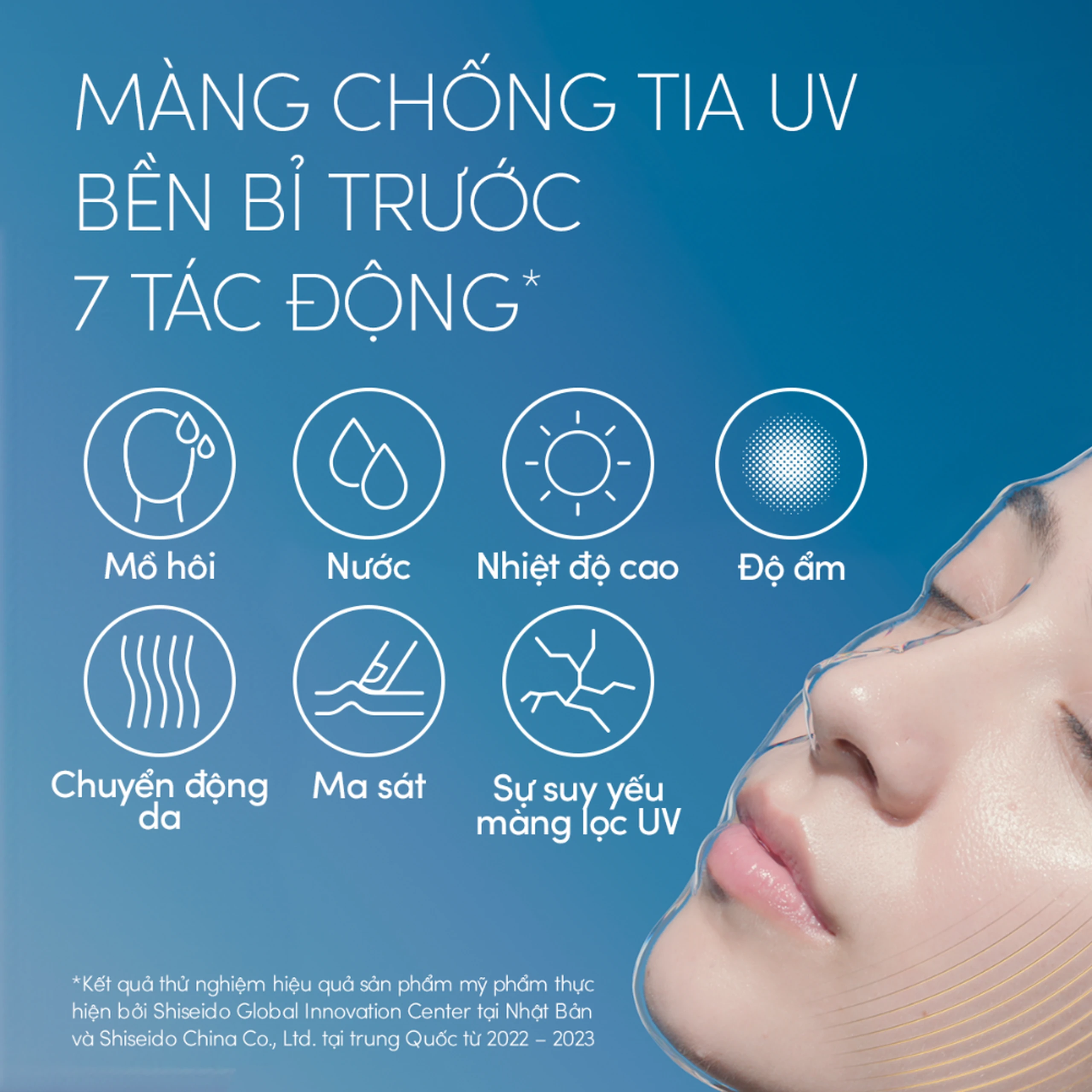 Sữa chống nắng kiềm dầu Anessa Perfect UV Sunscreen Skincare Milk Na SPF50+ PA++++ 60ml 3