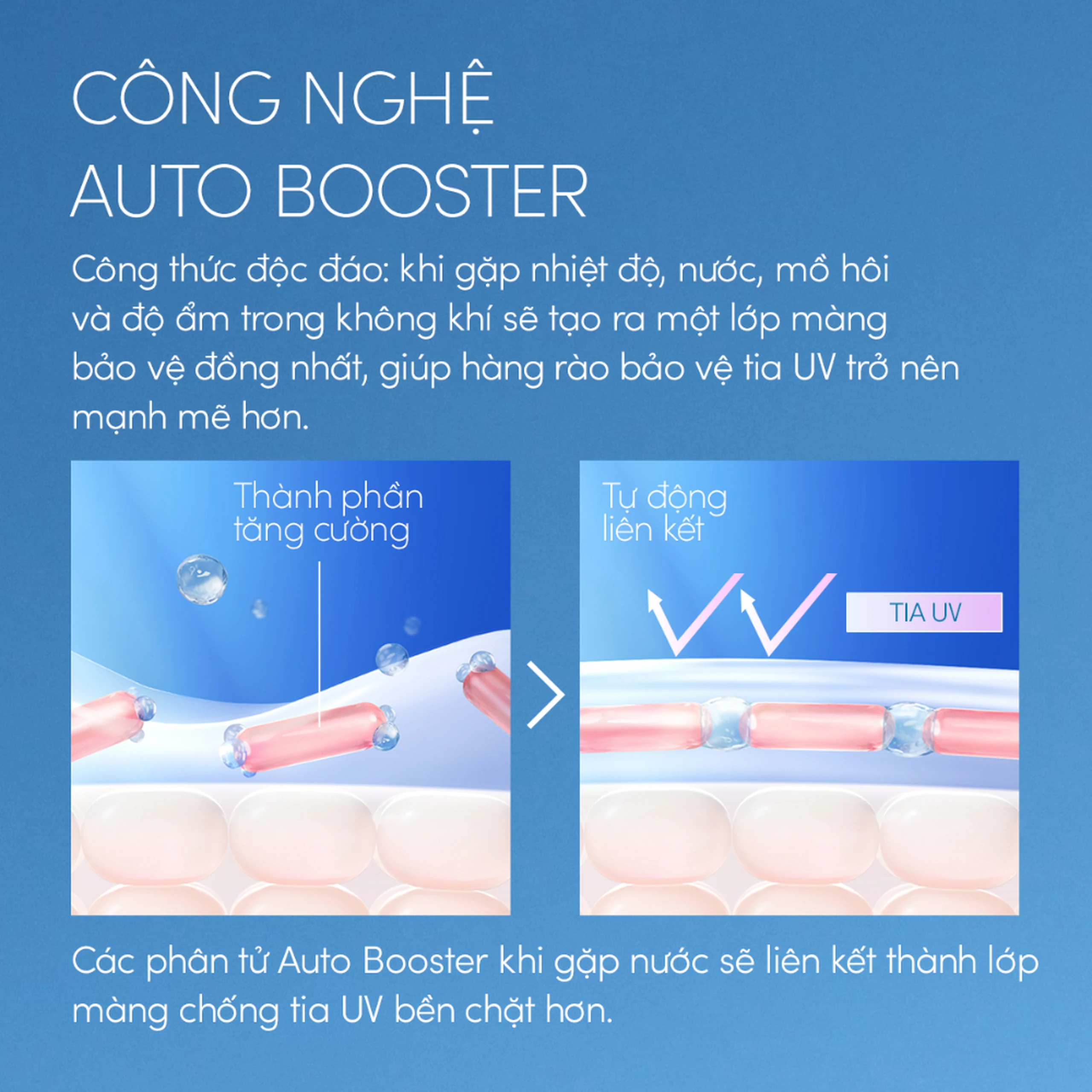 Sữa chống nắng kiềm dầu Anessa Perfect UV Sunscreen Skincare Milk Na SPF50+ PA++++ 60ml 5