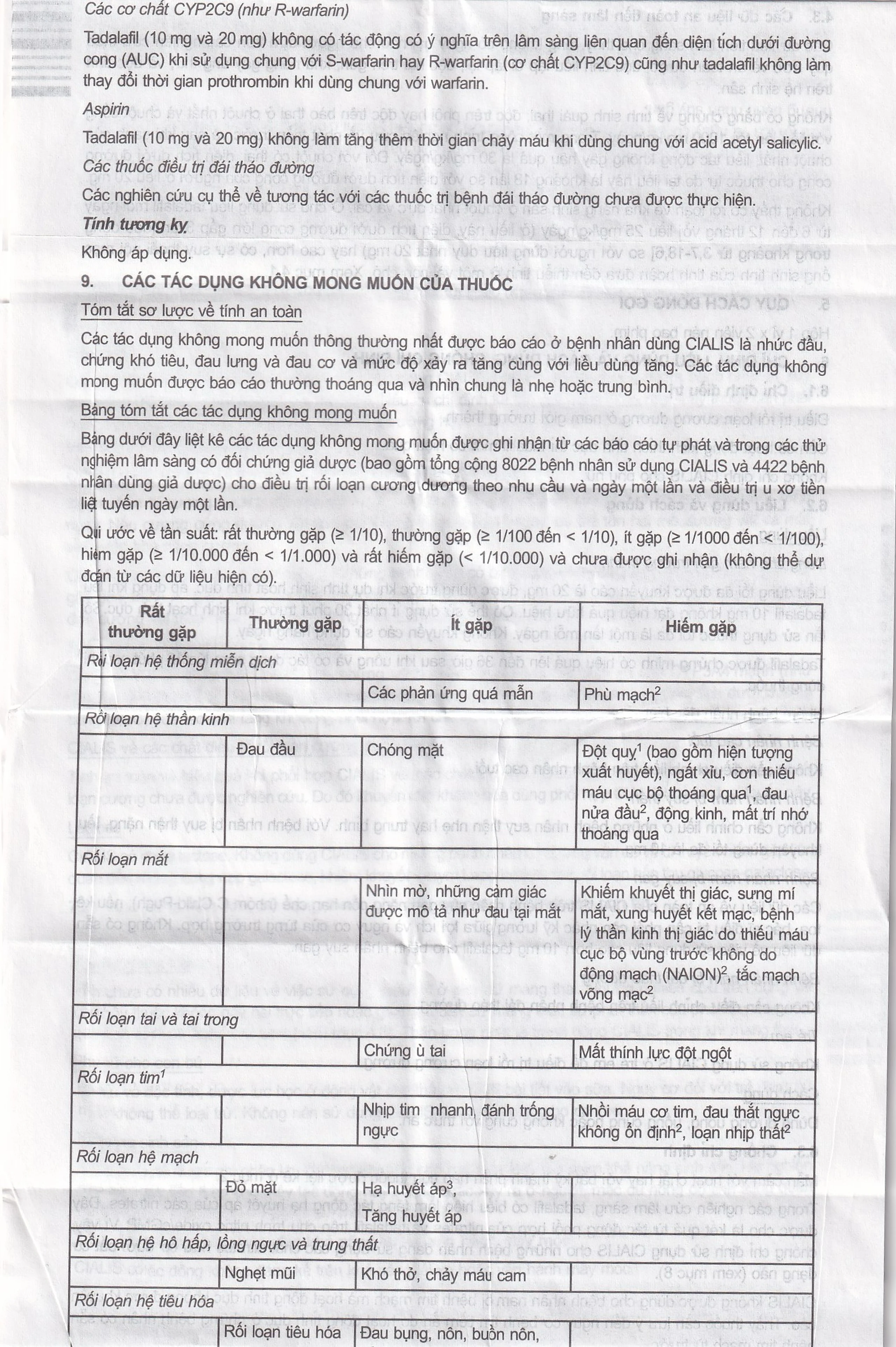 Thuốc Cialis Lilly điều trị rối loạn cương dương (1 vỉ x 2 viên)