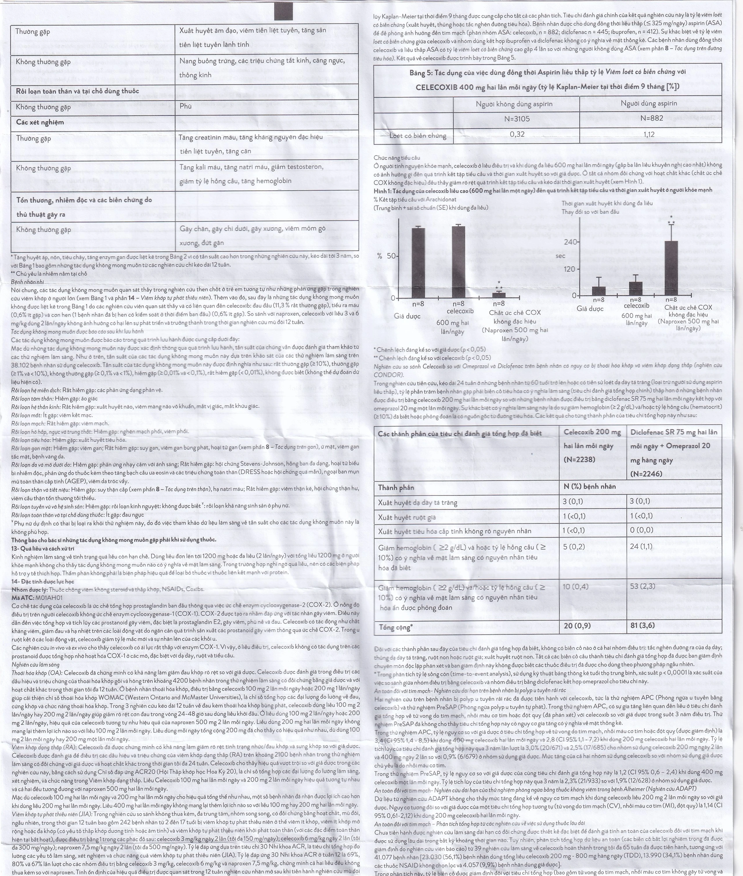 Viên nang cứng Coxileb 200 Glomed điều trị viêm khớp dạng thấp (3 vỉ x 10 viên)