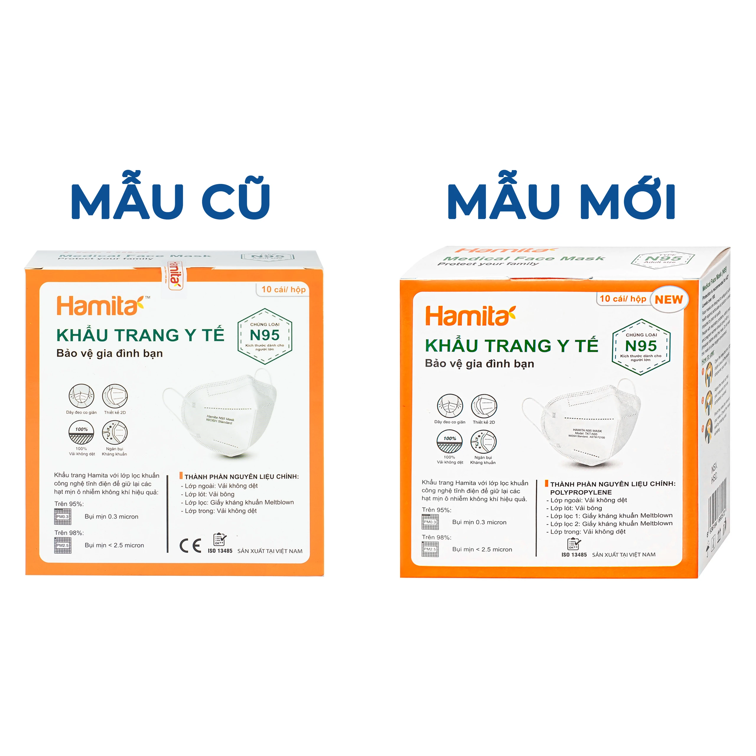 Khẩu trang Hamita N95 màu trắng (10 cái) ngăn khói bụi, vi khuẩn và giọt bắn