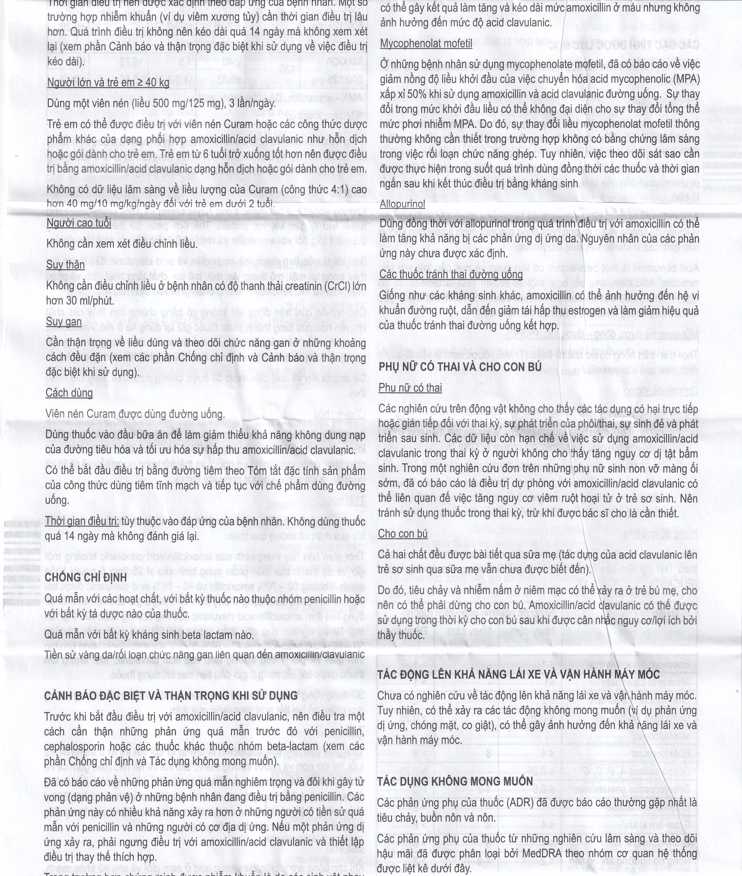 Thuốc Curam 625mg Sandoz điều trị nhiễm khuẩn do các vi khuẩn nhạy cảm (25 vỉ x 4 viên)