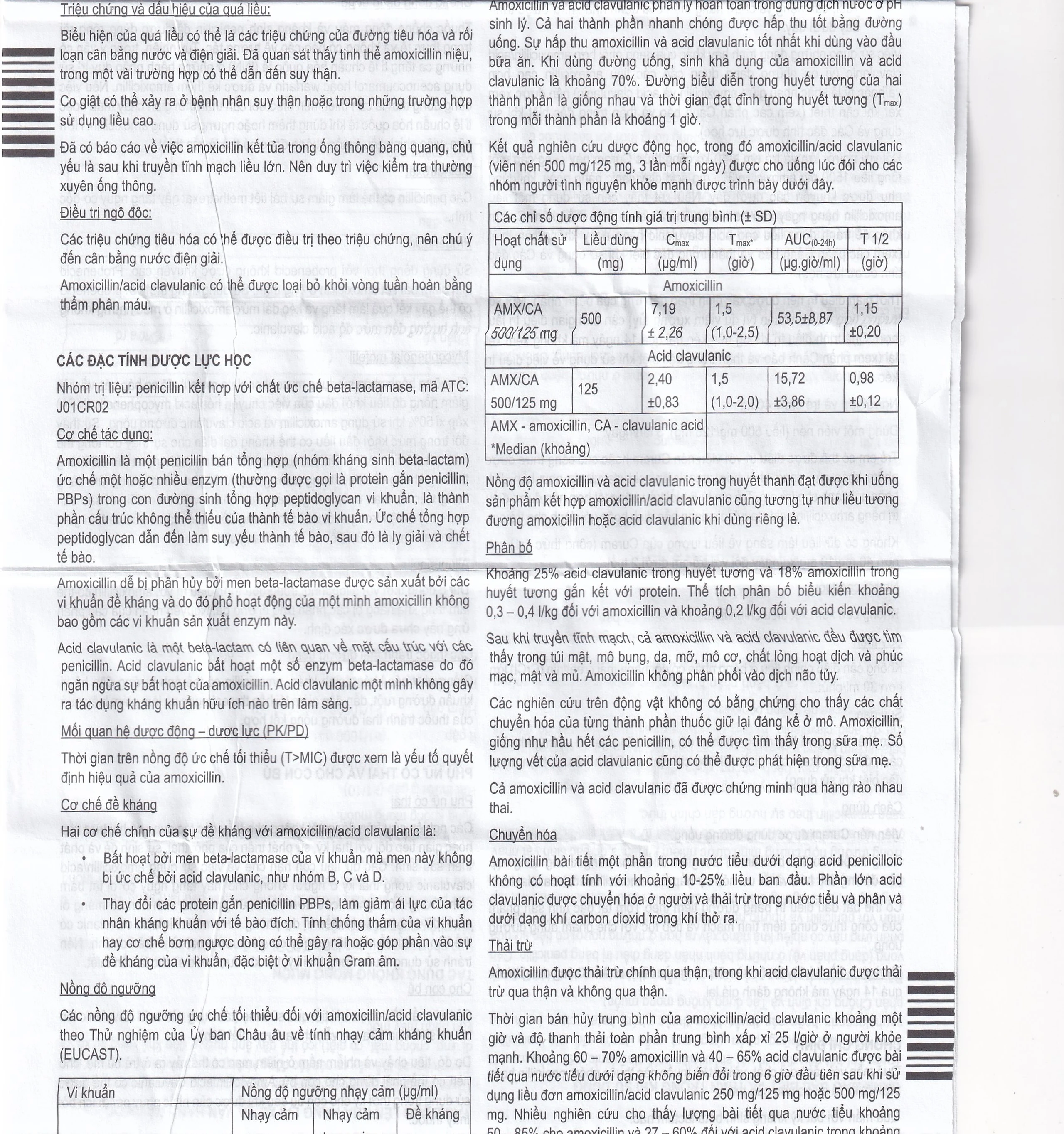 Thuốc Curam 625mg Sandoz điều trị nhiễm khuẩn do các vi khuẩn nhạy cảm (25 vỉ x 4 viên)