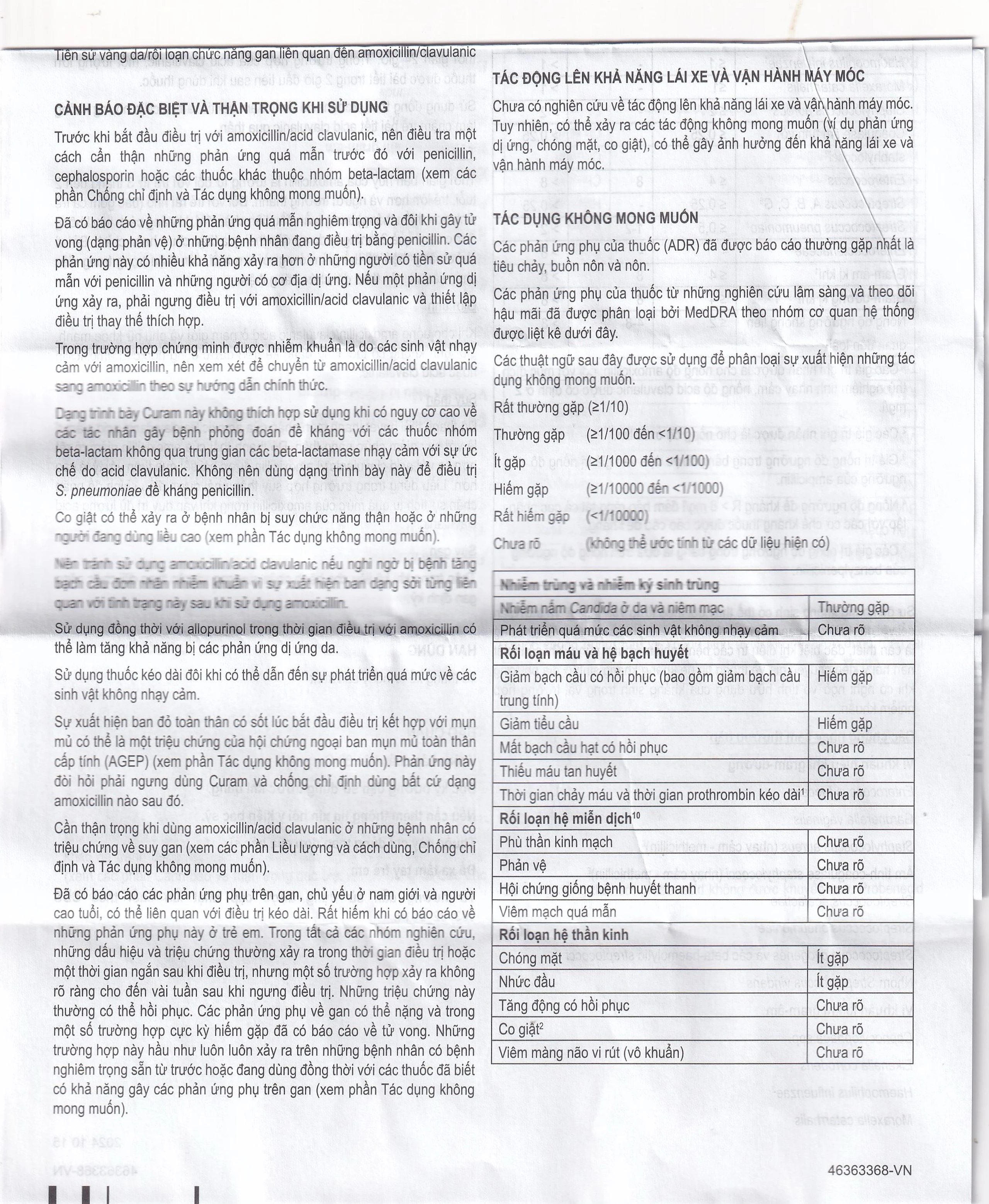 Thuốc Curam 625mg Sandoz điều trị nhiễm khuẩn do các vi khuẩn nhạy cảm (25 vỉ x 4 viên)