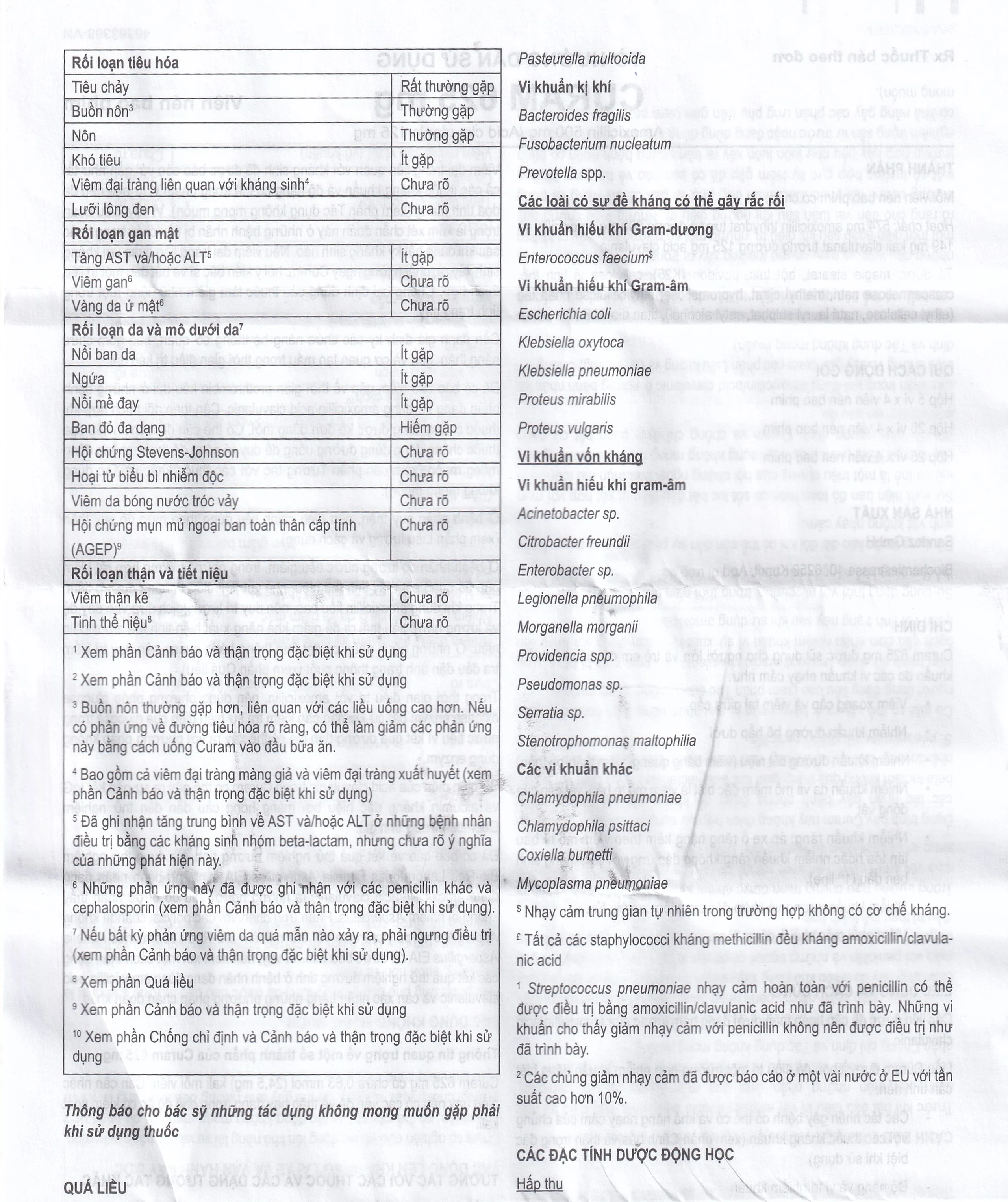 Thuốc Curam 625mg Sandoz điều trị nhiễm khuẩn do các vi khuẩn nhạy cảm (25 vỉ x 4 viên)