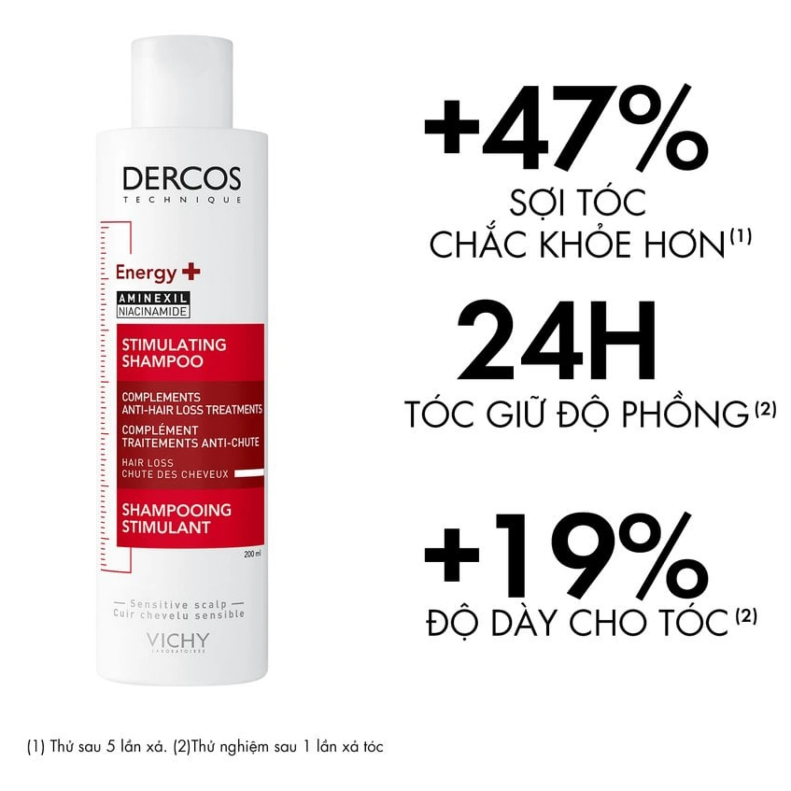 Dầu gội ngăn ngừa và giảm rụng tóc Vichy Dercos Energising (200ml) 
