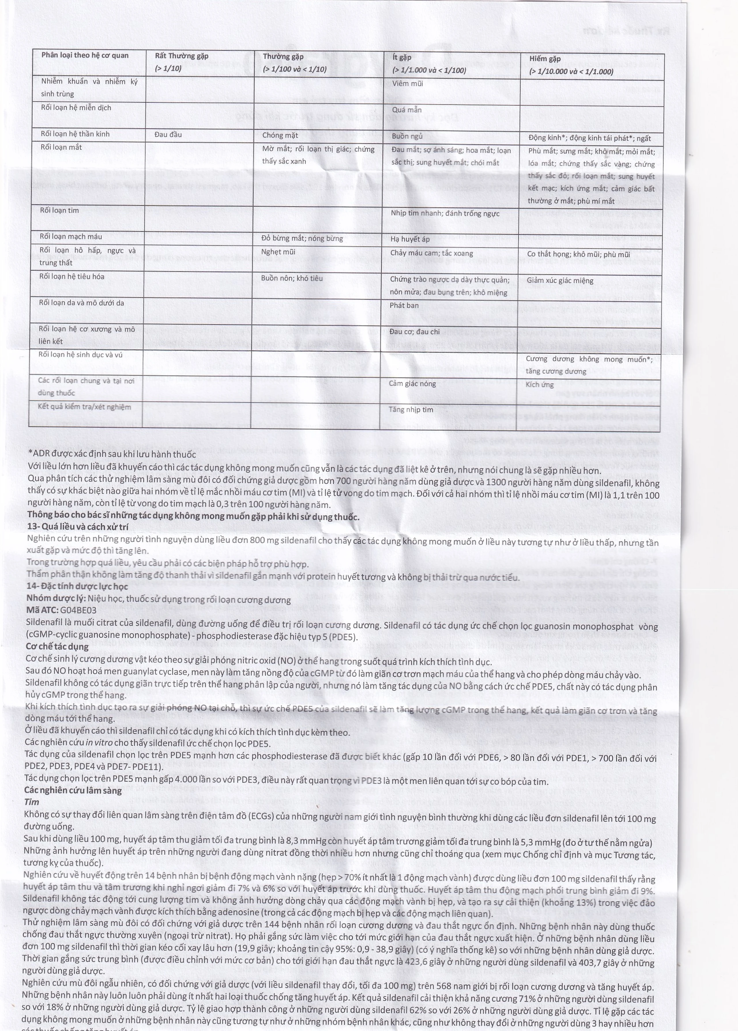 Thuốc Daygra 50 Abbott điều trị rối loạn cương dương (4 viên)