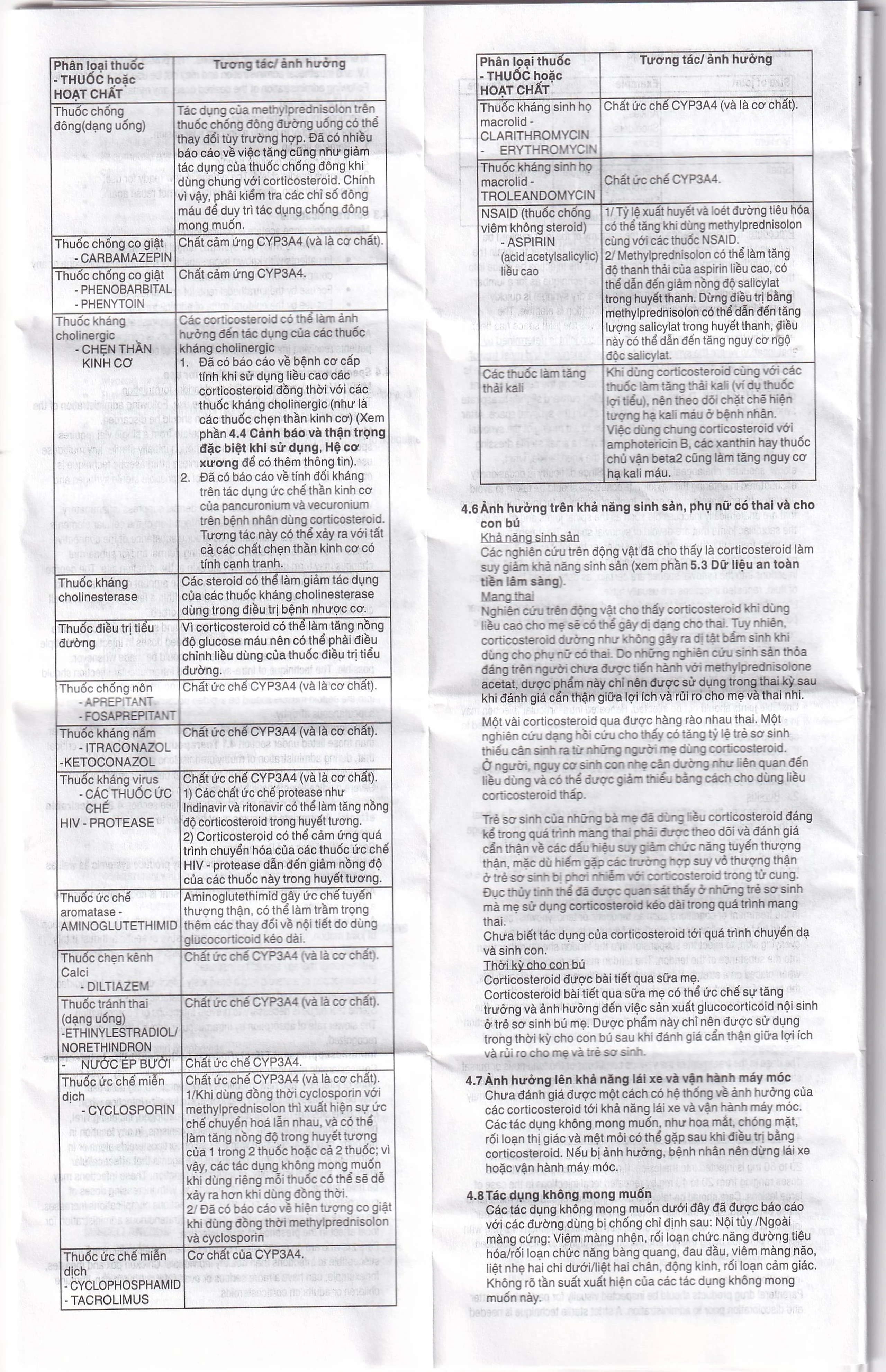 Thuốc tiêm Depo Medrol 40mg Pfizer chống viêm và điều trị các rối loạn về máu, ung thư (1 lọ x 1ml)