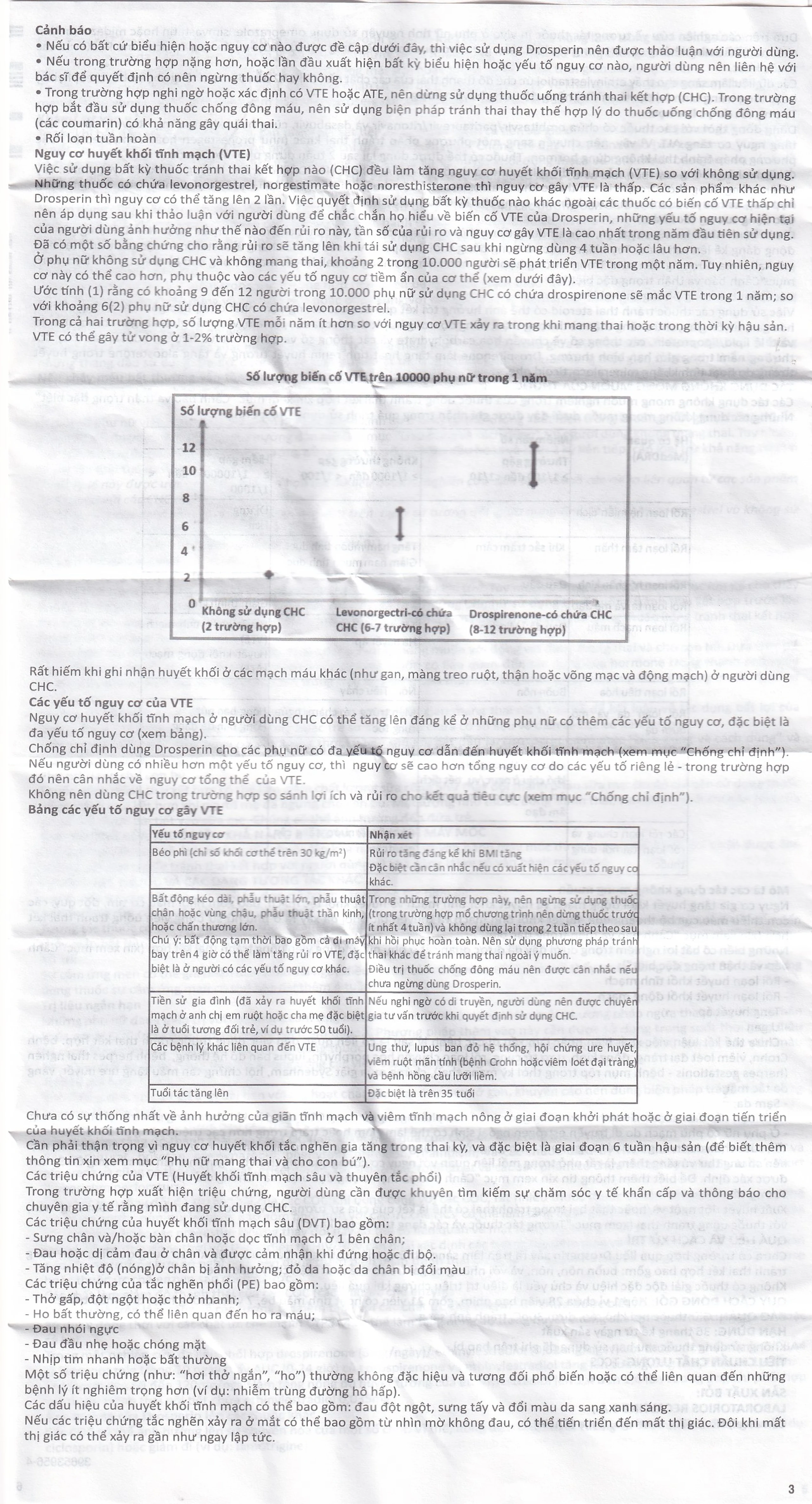 Thuốc tránh thai hằng ngày Drosperin Abbott (1 vỉ x 28 viên)
