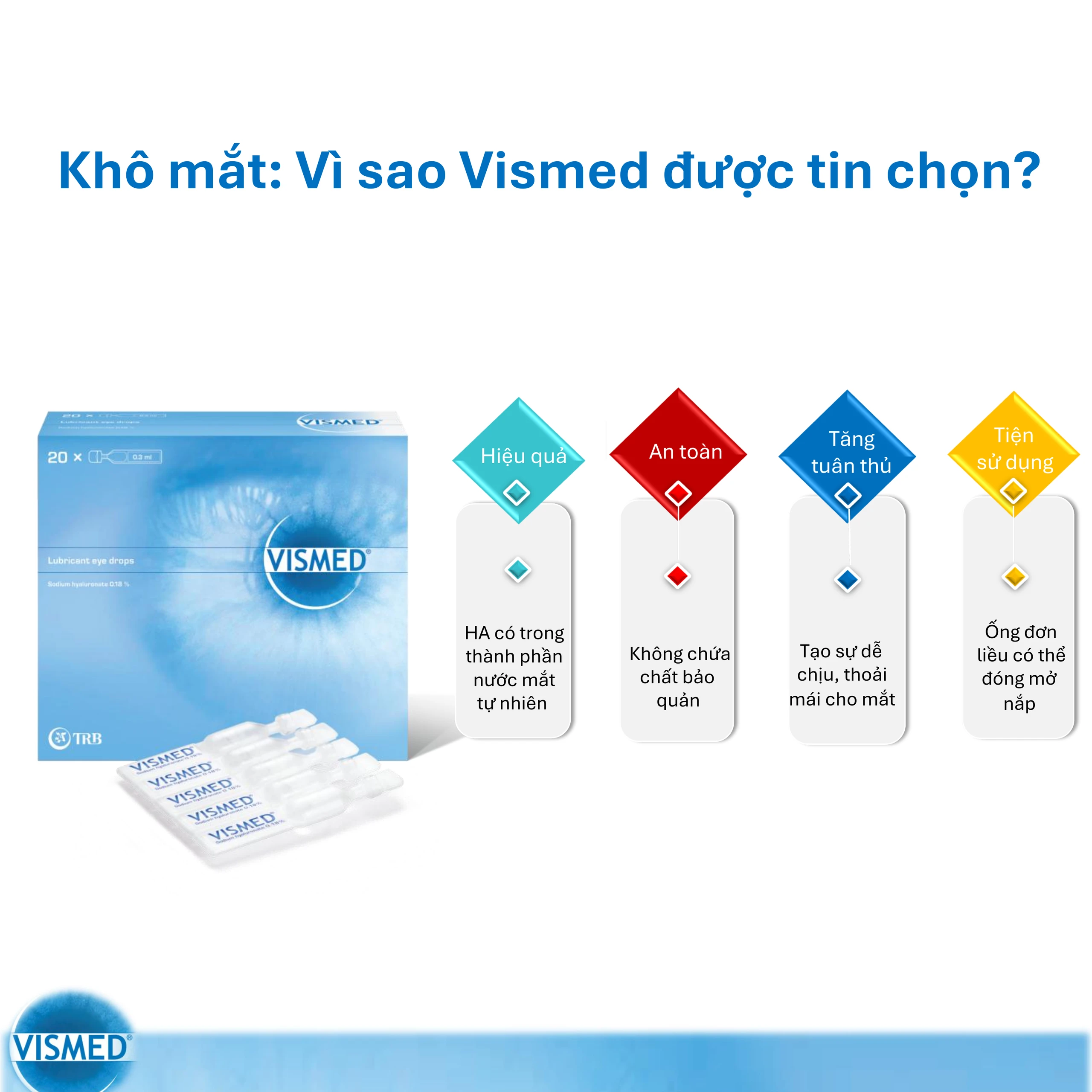 Nhỏ mắt Vismed 0.18% dùng cho mắt khô,tổn thương bề mặt nhãn cầu (20 ống x 0.3ml)