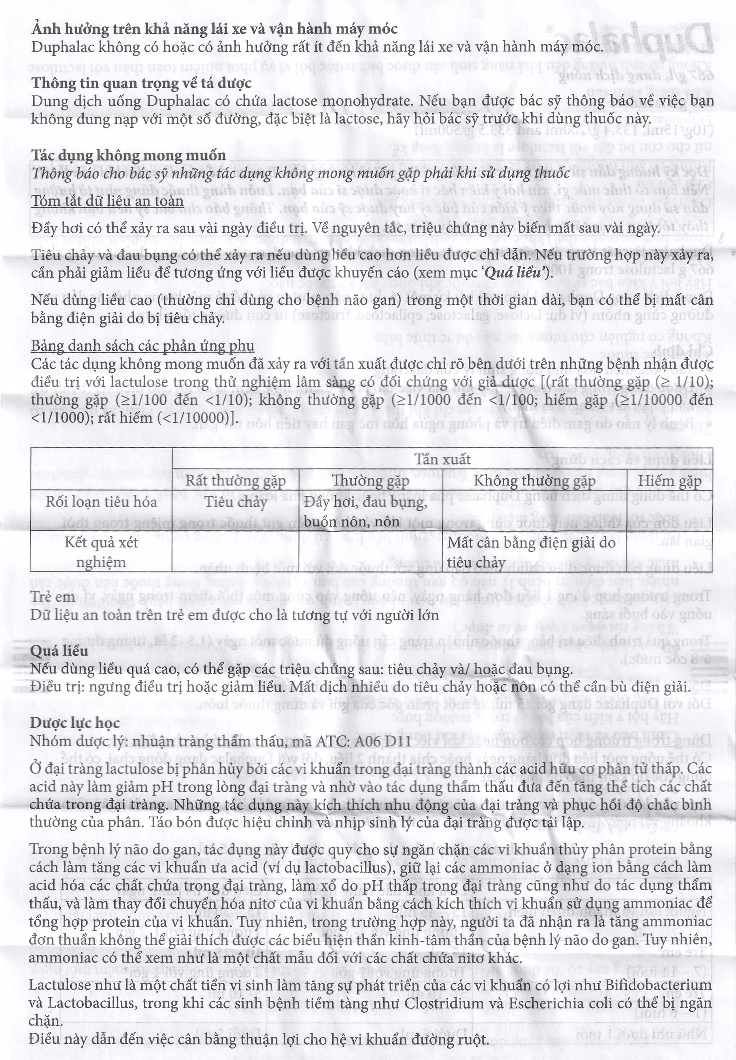 Duphalac (Lactulose) điều trị táo bón hiệu quả và tăng cường lợi khuẩn ruột (20 gói x 15ml)
