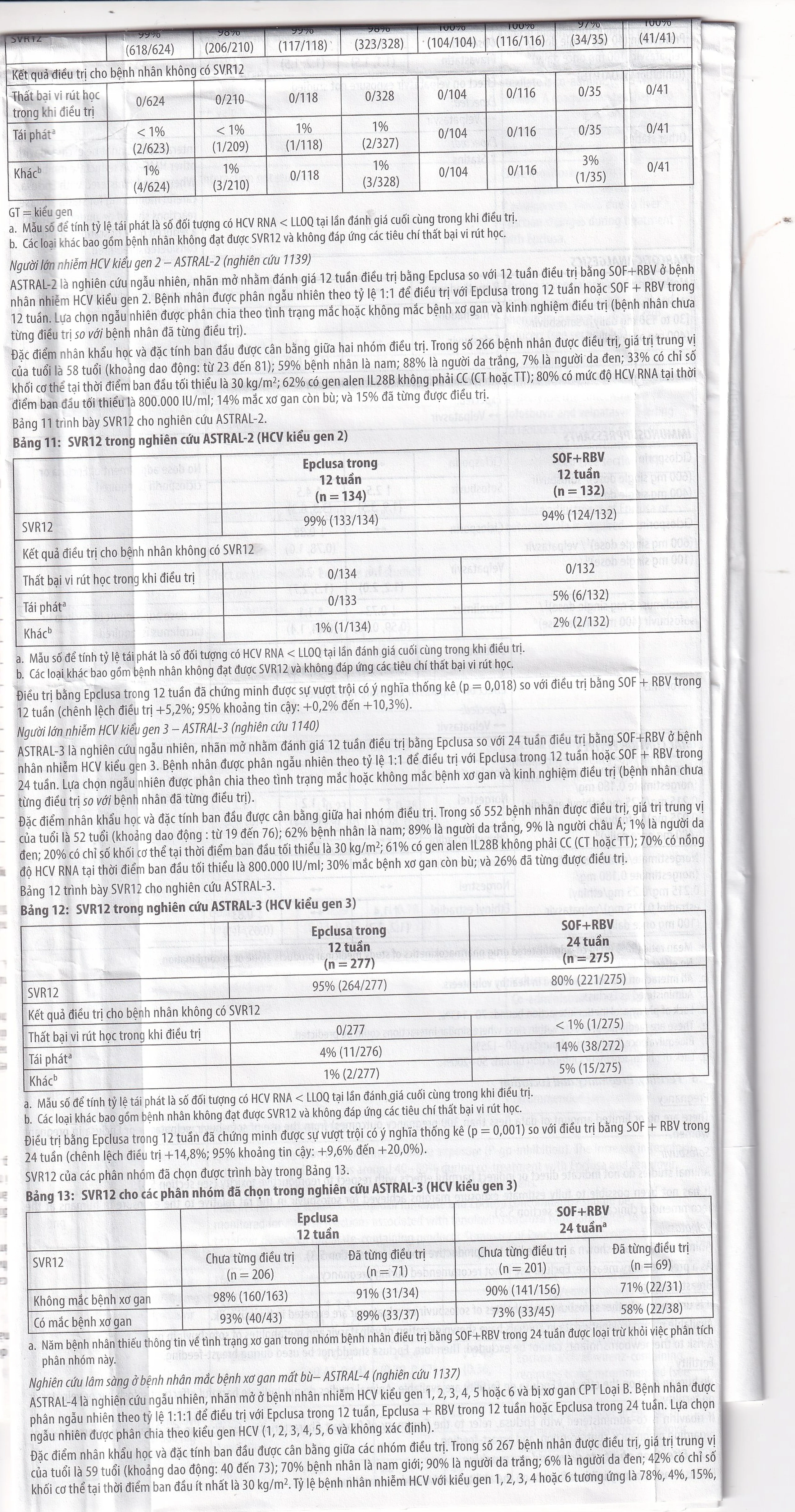 Thuốc Epclusa 400mg/100mg Gilead điều trị viêm gan C mãn tính (28 viên)