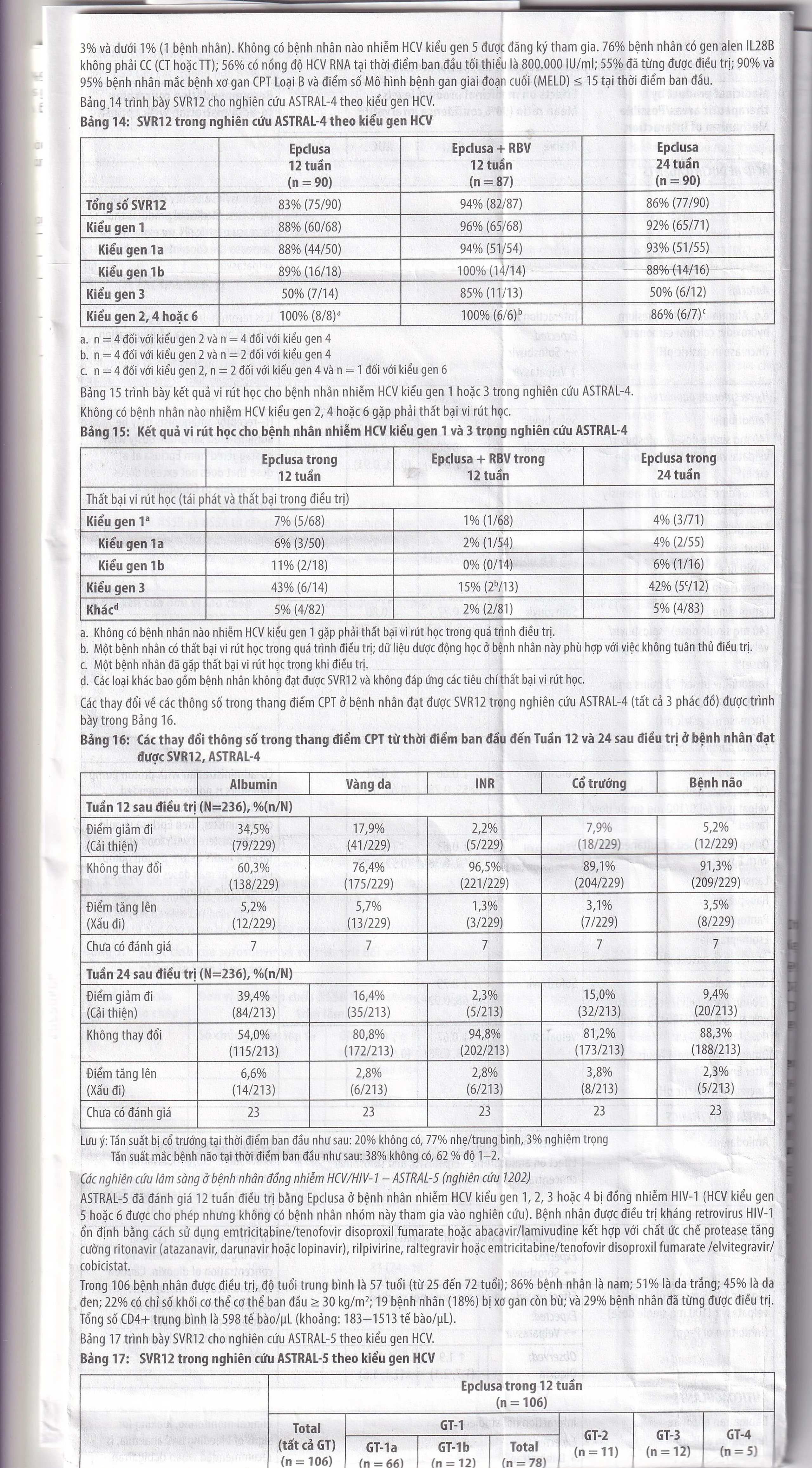 Thuốc Epclusa 400mg/100mg Gilead điều trị viêm gan C mãn tính (28 viên)