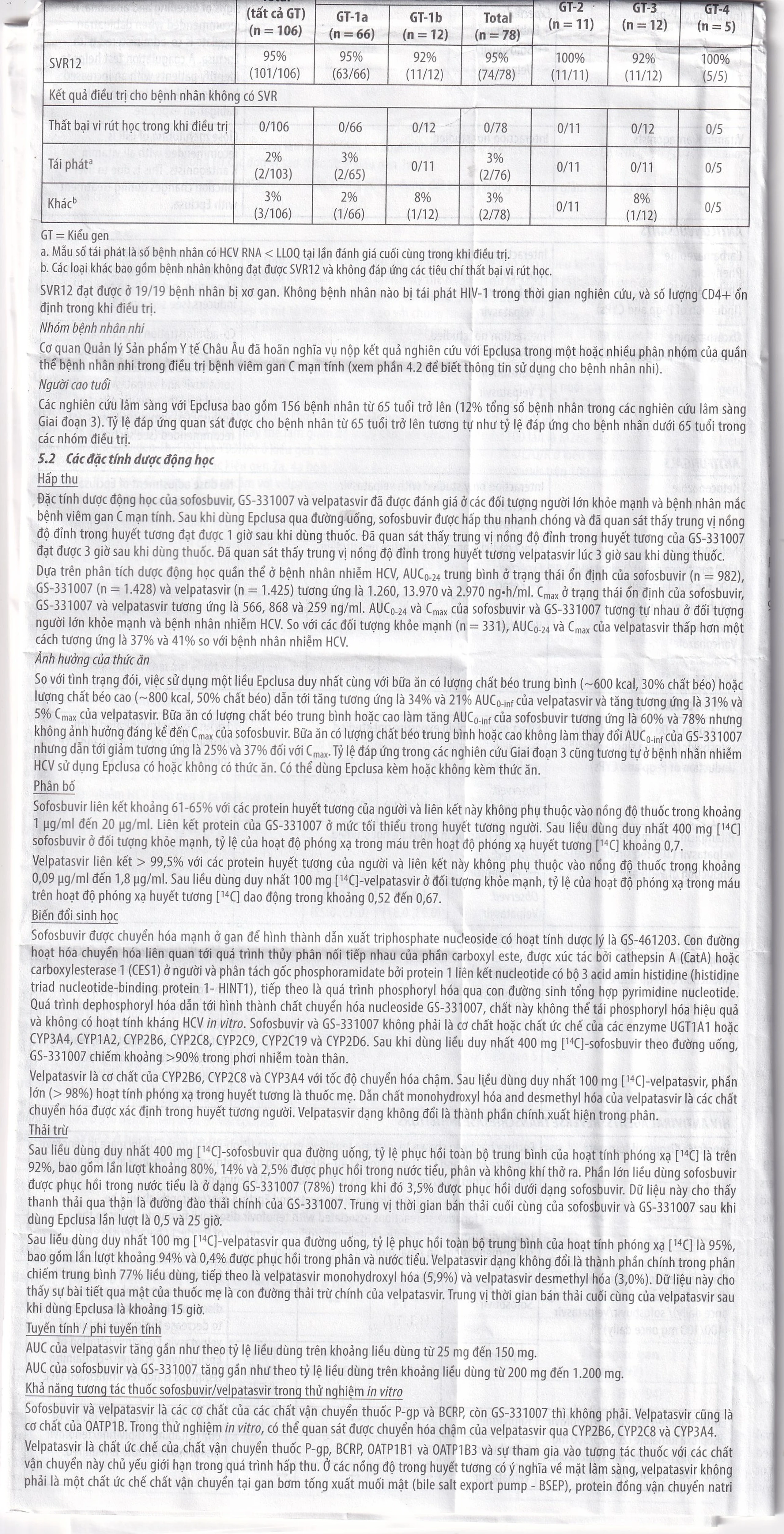 Thuốc Epclusa 400mg/100mg Gilead điều trị viêm gan C mãn tính (28 viên)