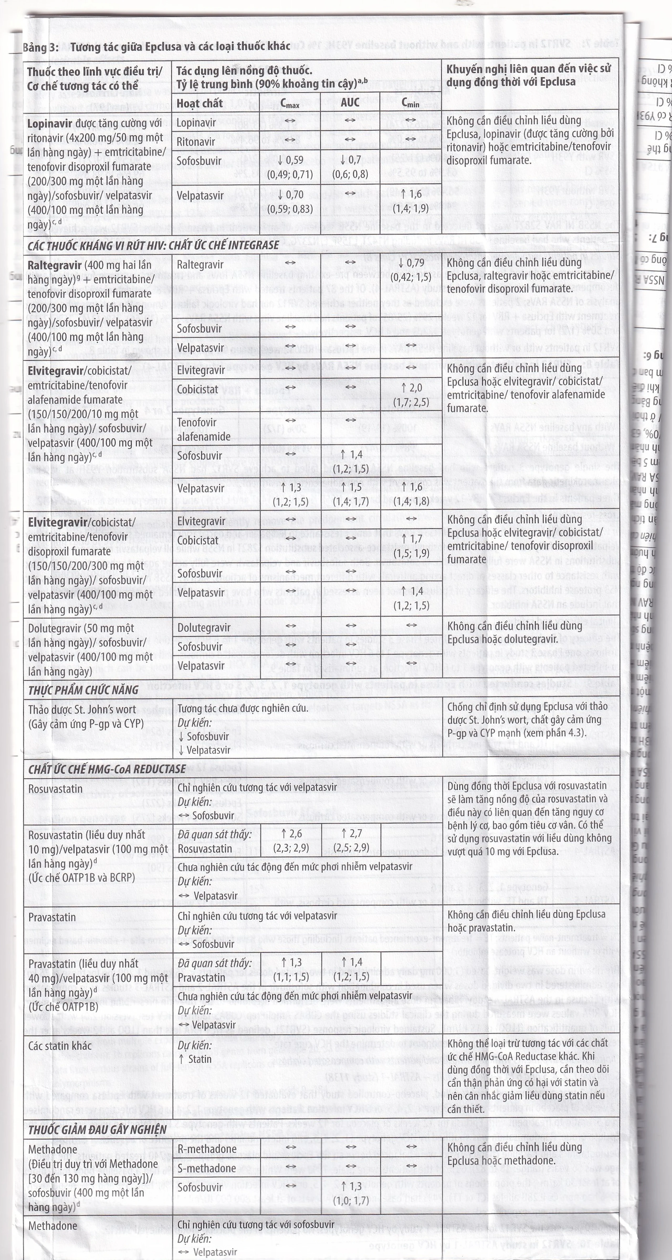 Thuốc Epclusa 400mg/100mg Gilead điều trị viêm gan C mãn tính (28 viên)