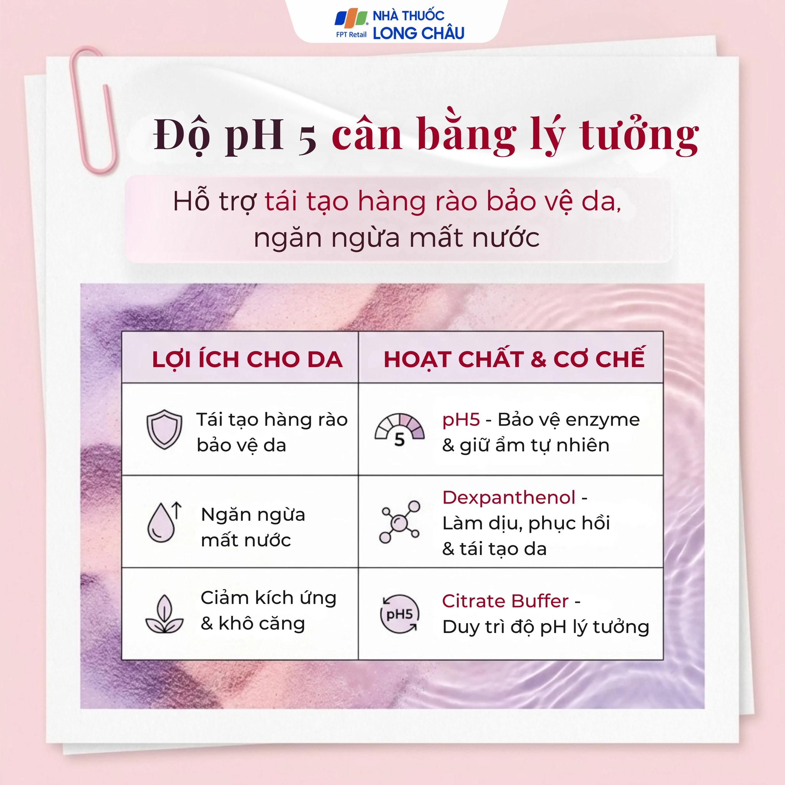 Sữa tắm Eucerin pH5 Washlotion 63073 cho da nhạy cảm (400ml)