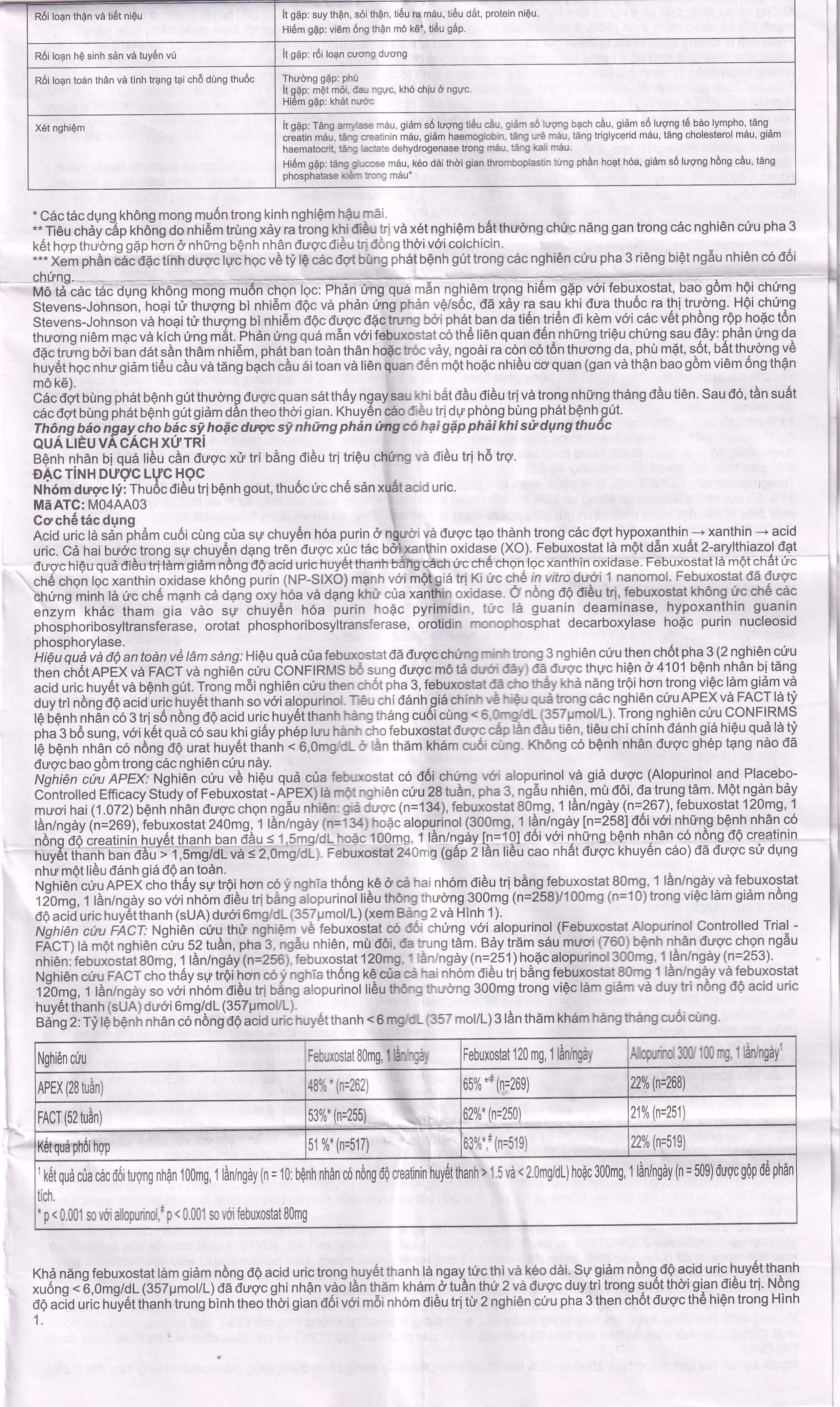 Thuốc Febuliv 80mg RV điều trị tăng acid uric huyết mạn tính (3 vỉ x 10 viên)