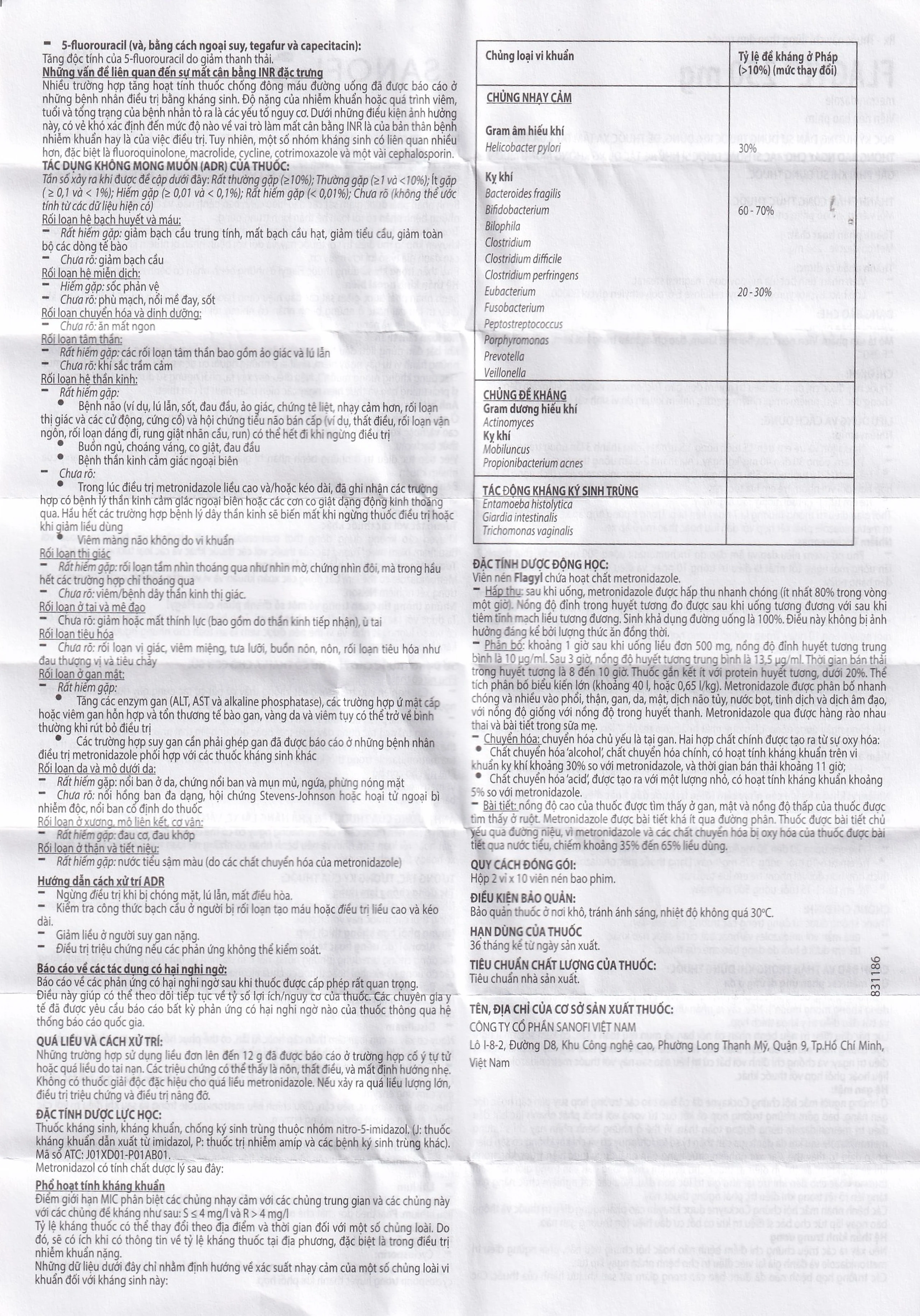 Thuốc Flagyl 250mg Sanofi điều trị nhiễm khuẩn (2 vỉ x 10 viên)