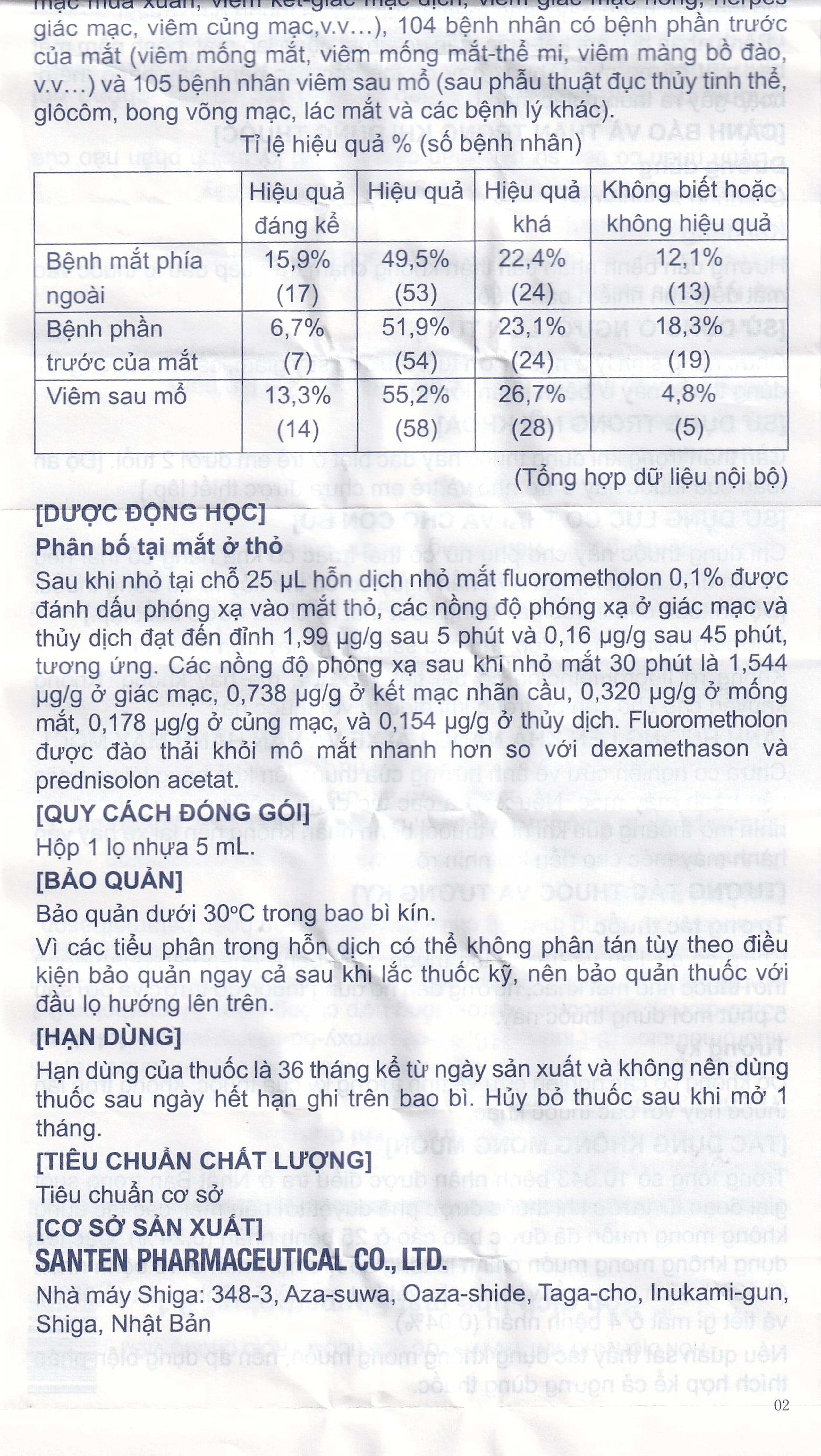 Hỗn dịch nhỏ mắt Flumetholon 0.1% Santen điều trị các bệnh viêm phía ngoài mắt (5ml)