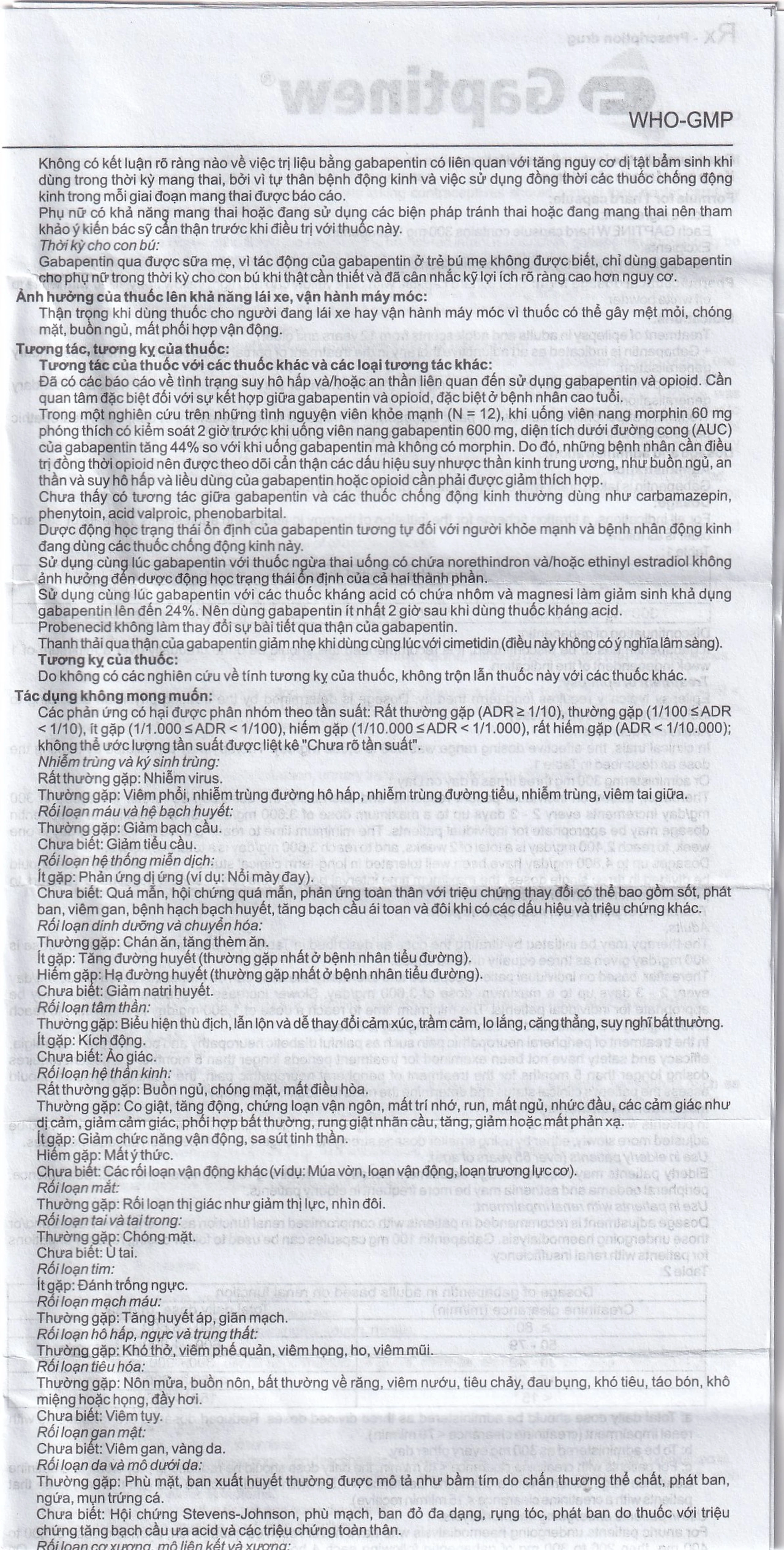 Thuốc Gaptinew 300mg Agimexpharm điều trị động kinh và đau thần kinh ngoại biên (10 vỉ x 10 viên)