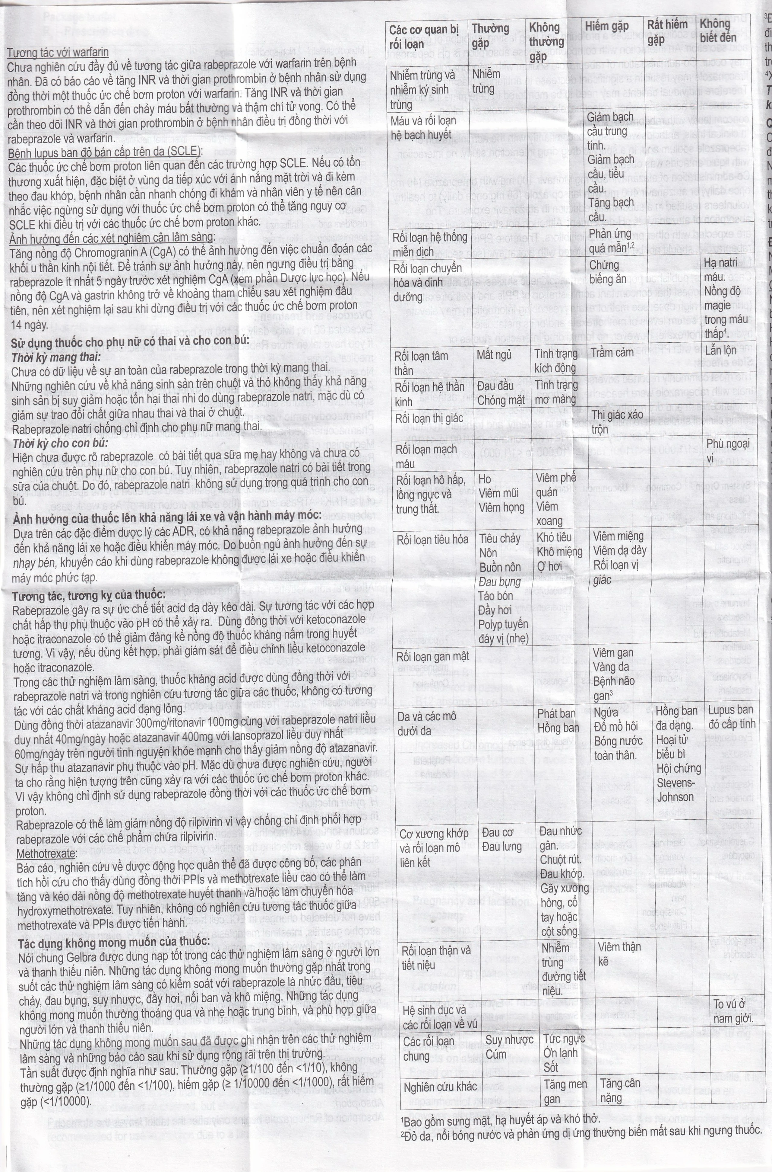 Thuốc Gelbra 20mg KRKA điều trị các bệnh về dạ dày-tá tràng và trào ngược (2 vỉ x 14 viên)