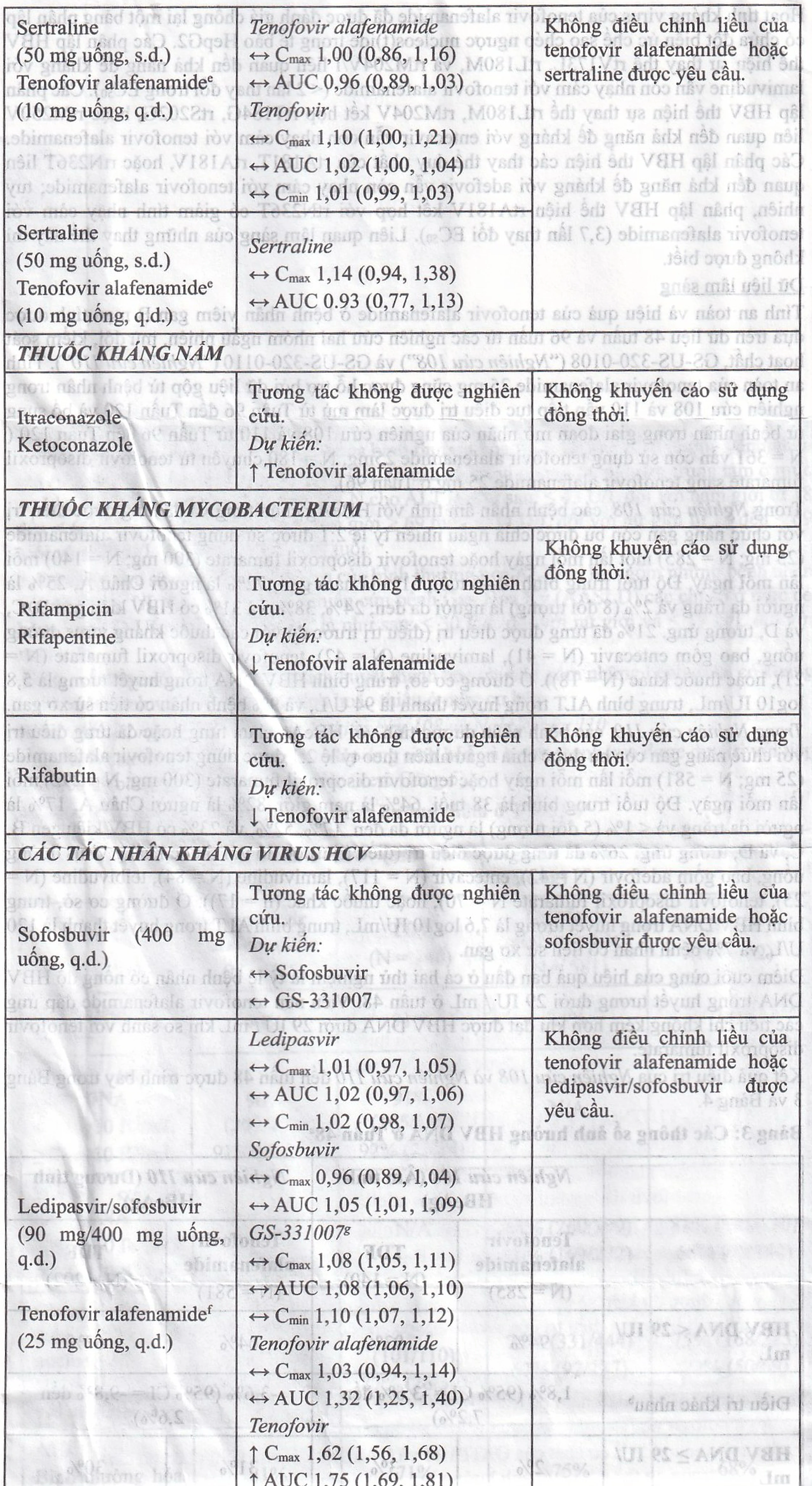 Thuốc Hepbest 25mg điều trị nhiễm virus viêm gan B mạn tính (30 viên)