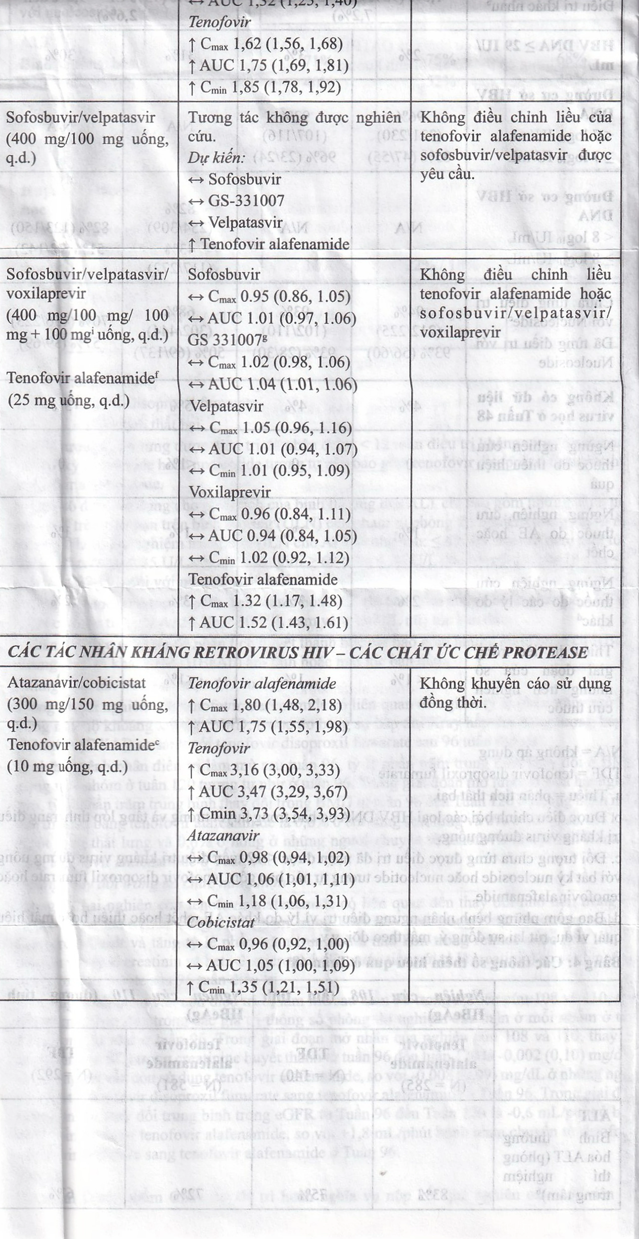 Thuốc Hepbest 25mg điều trị nhiễm virus viêm gan B mạn tính (30 viên)