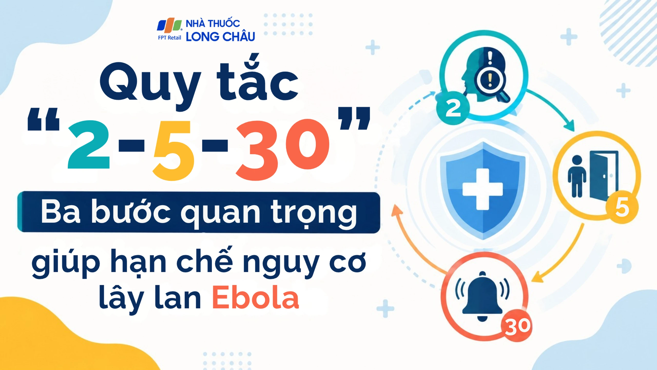 Hiểu đúng quy tắc "2 - 5 - 30" để chủ động phòng ngừa Ebola