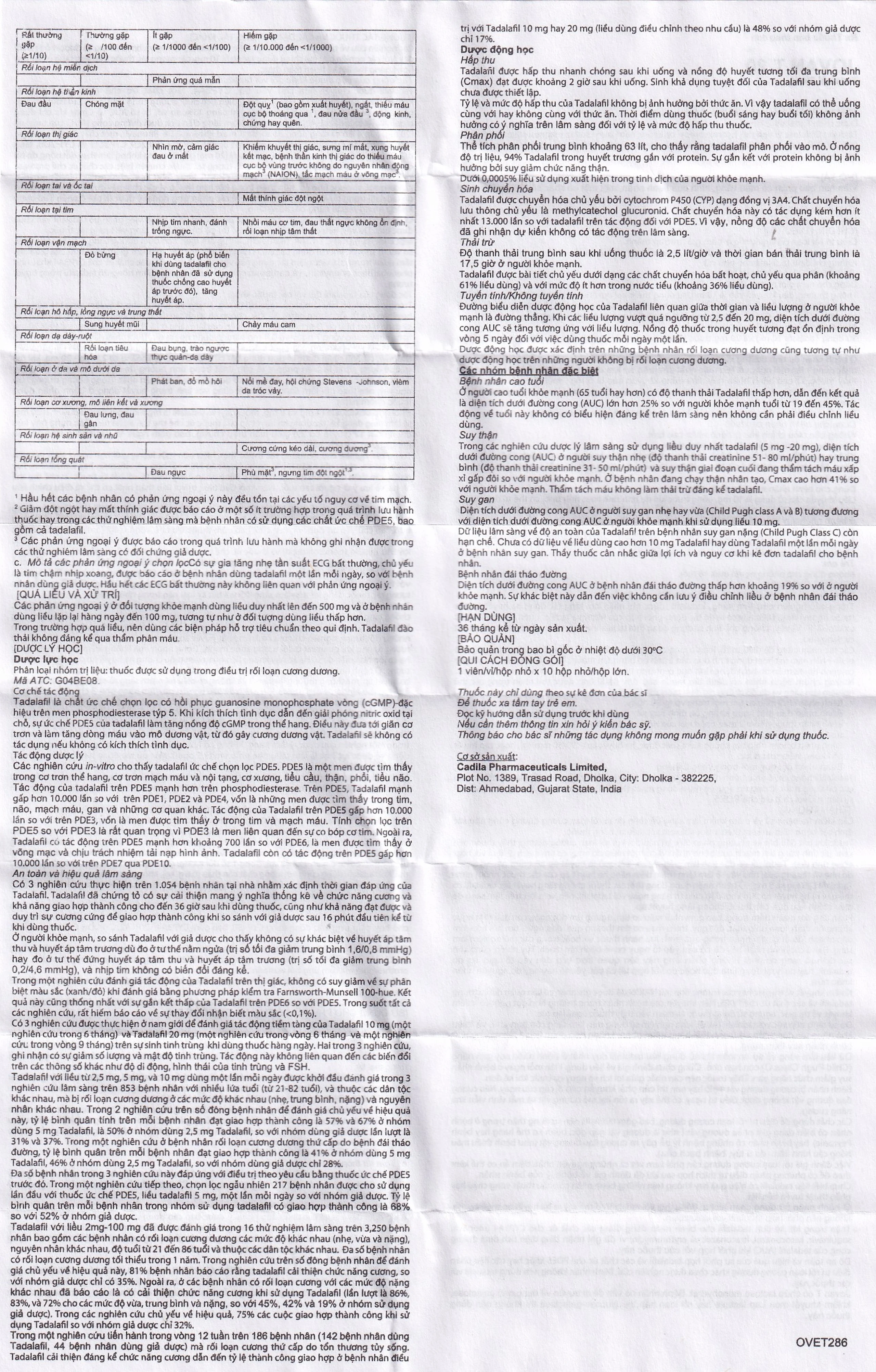 Viên nén Jovan T 20 Cadila điều trị rối loạn cương dương (1 vỉ x 1 viên)