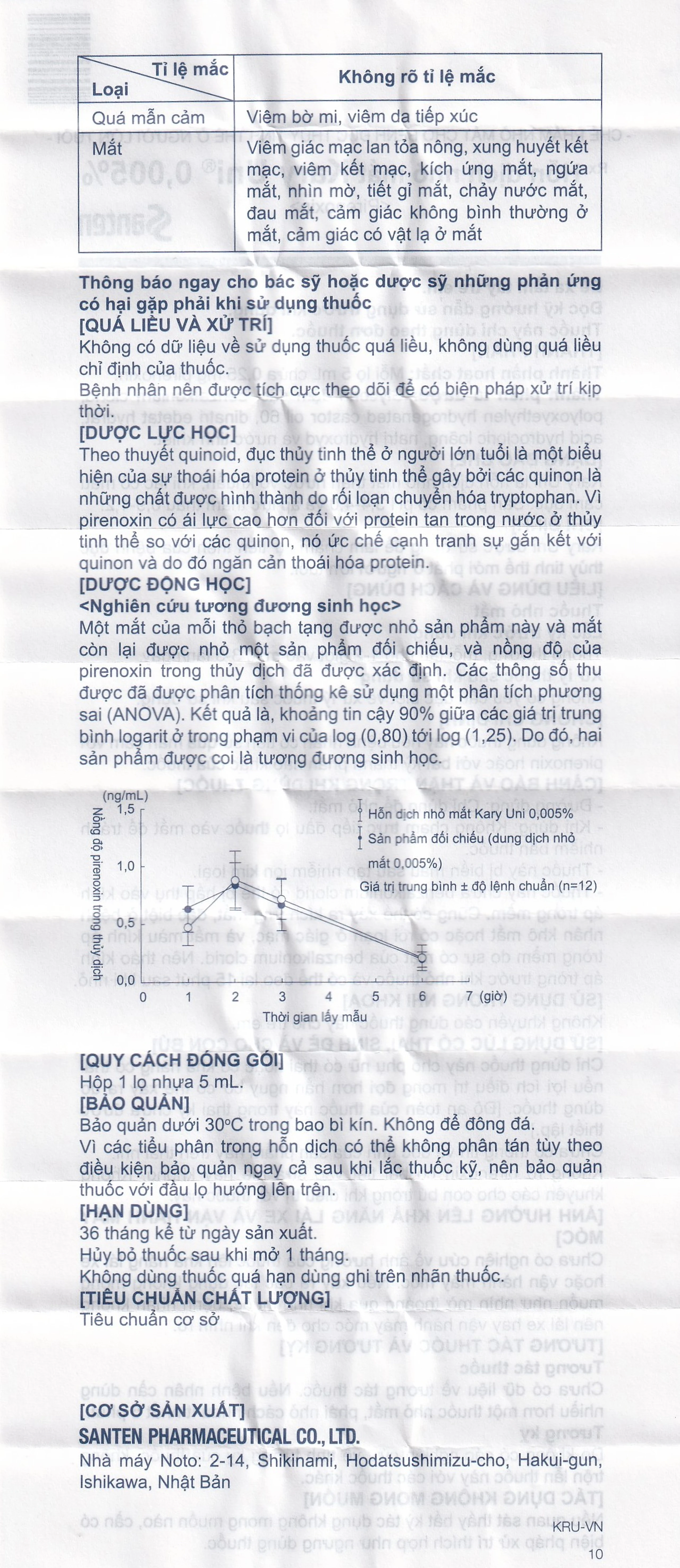 Thuốc nhỏ mắt Kary Uni Santen điều trị đục thủy tinh thể mới phát (5ml)