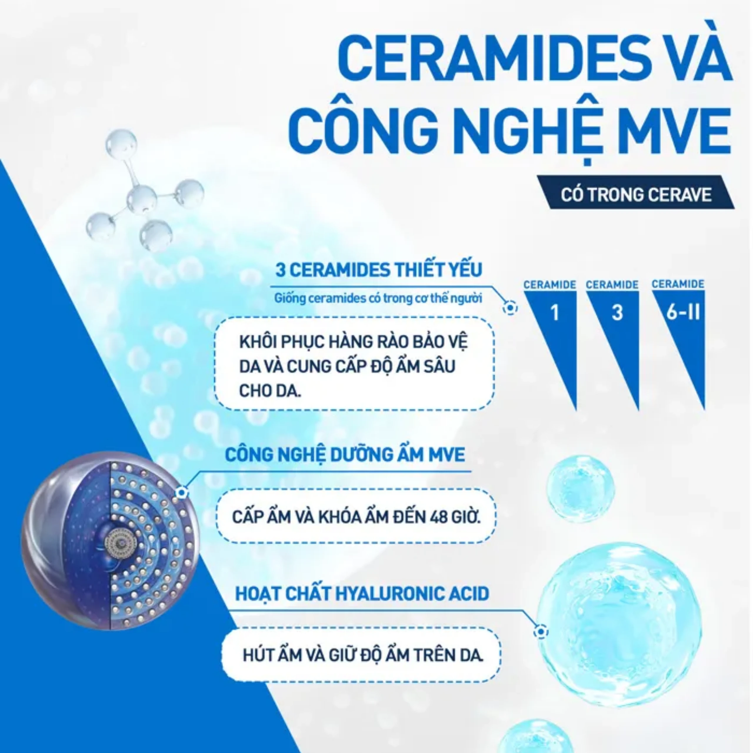 Kem bôi CeraVe Moisturising Cream dưỡng ẩm, phục hồi cho da khô (454g)
