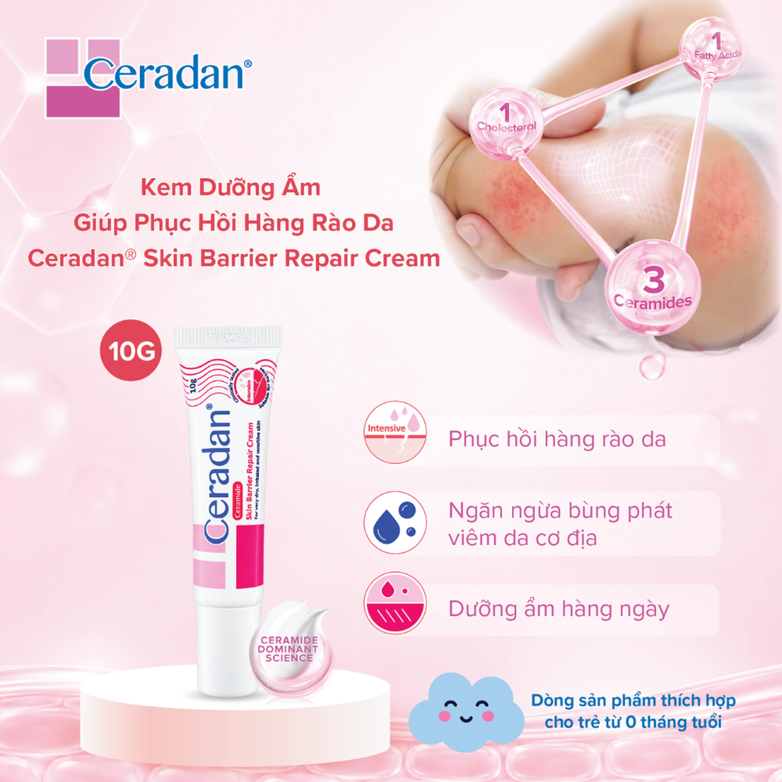 Kem dưỡng ẩm cho bé Ceradan Ceramide skin barrier repair cream 10g 2