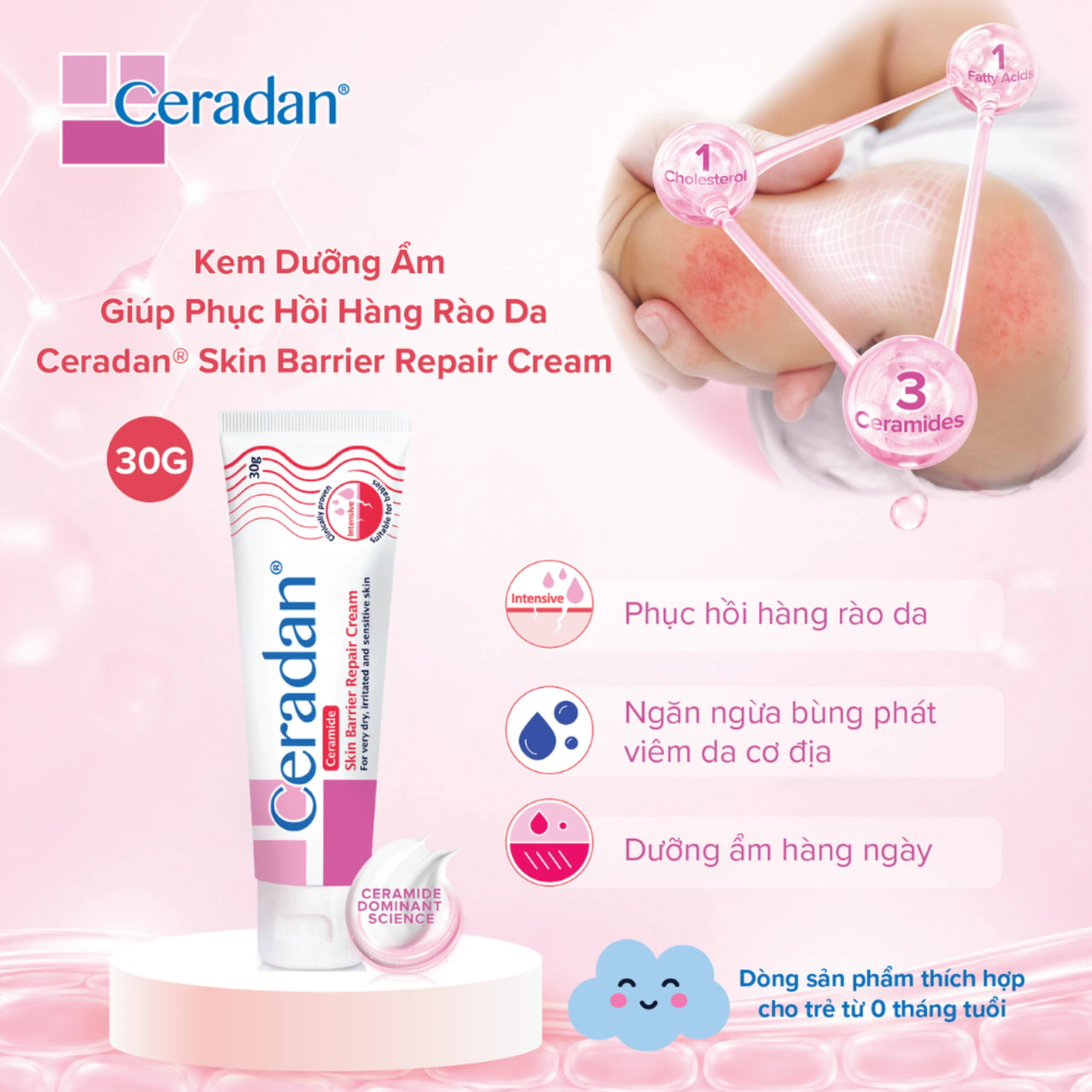 Kem dưỡng ẩm Ceradan Ceramide Skin Barrier Repair Cream dành da khô, da kích ứng 30g 2