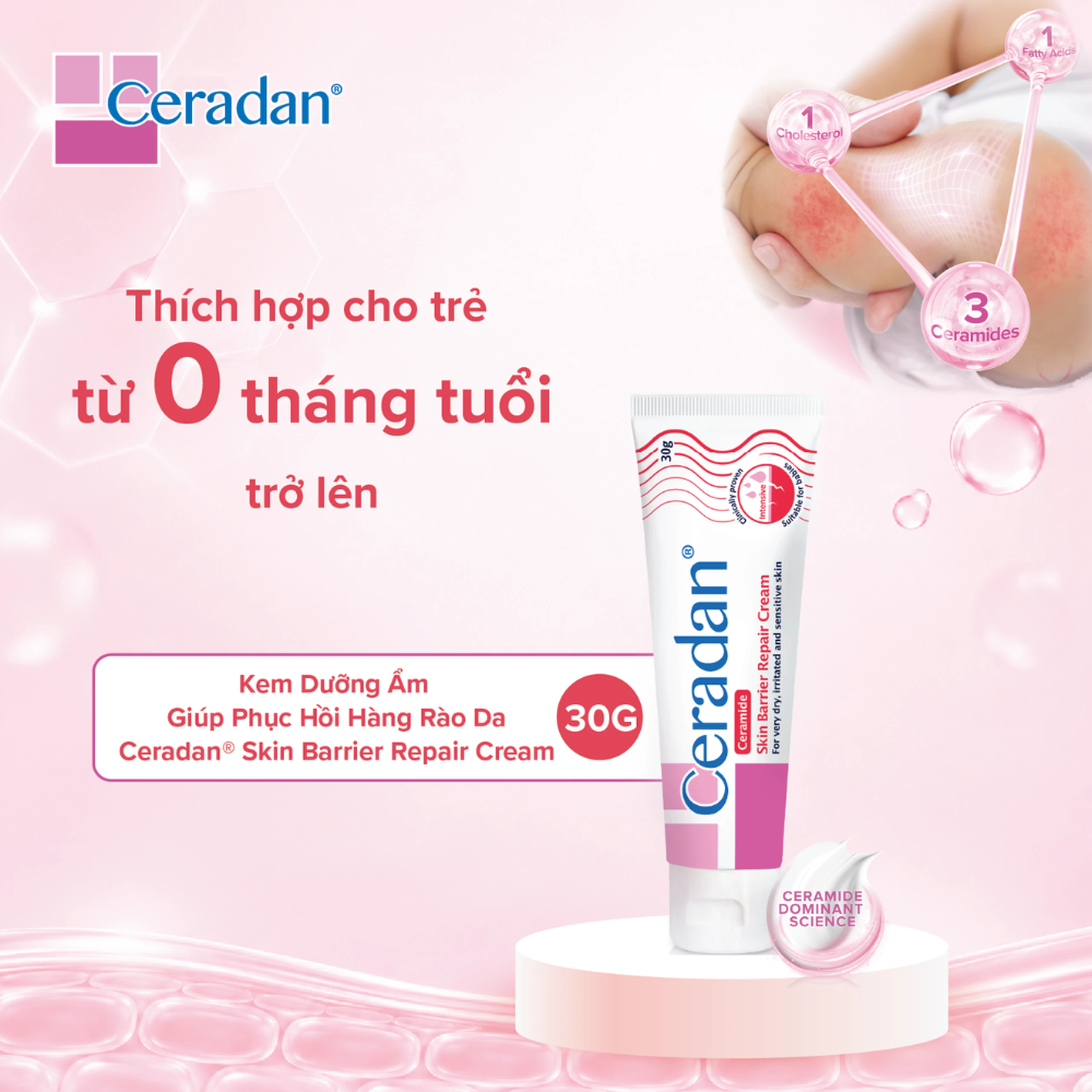 Kem dưỡng ẩm Ceradan Ceramide Skin Barrier Repair Cream dành da khô, da kích ứng 30g 4