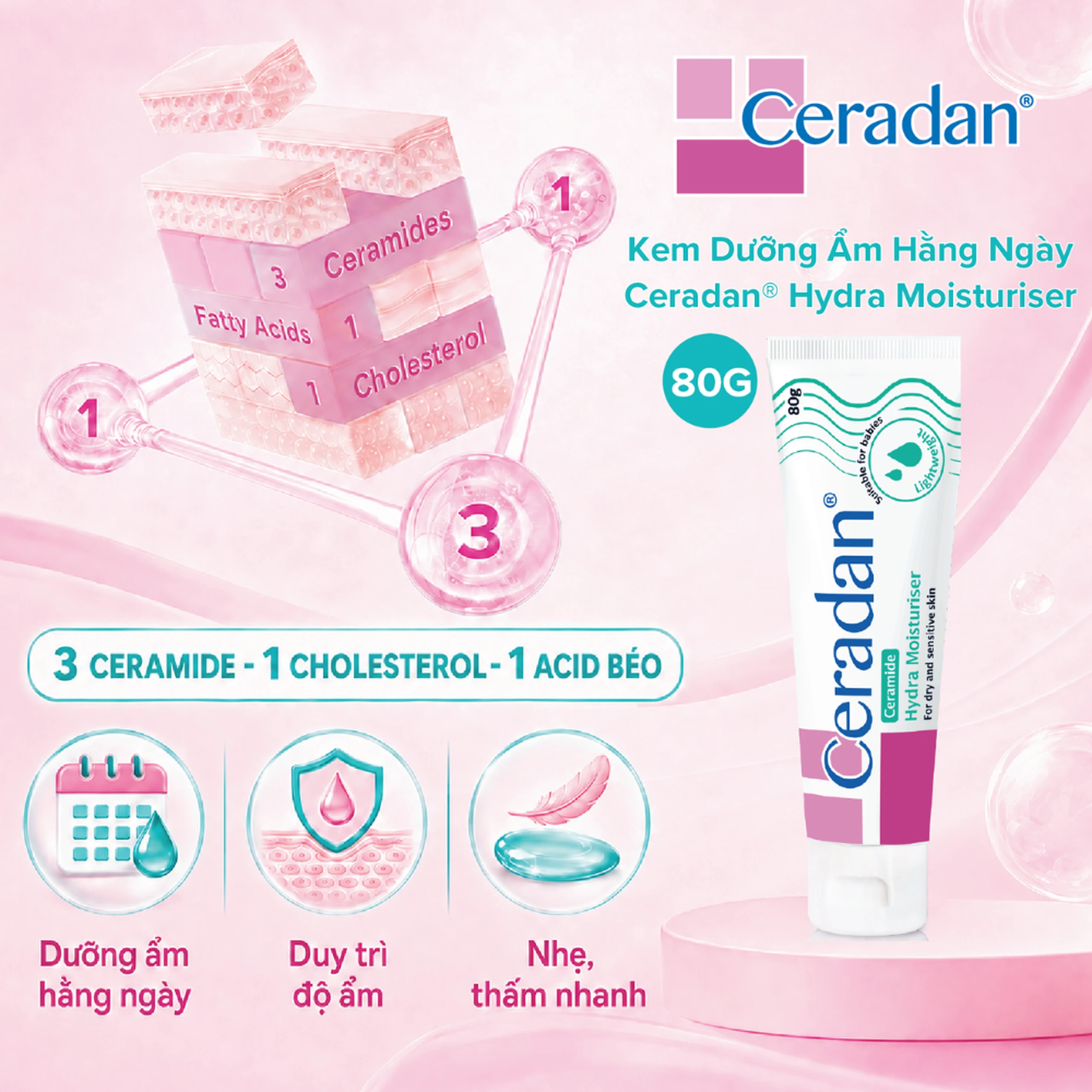 Kem dưỡng ẩm Ceradan Ceramide Hydra Moisturiser 80g 3