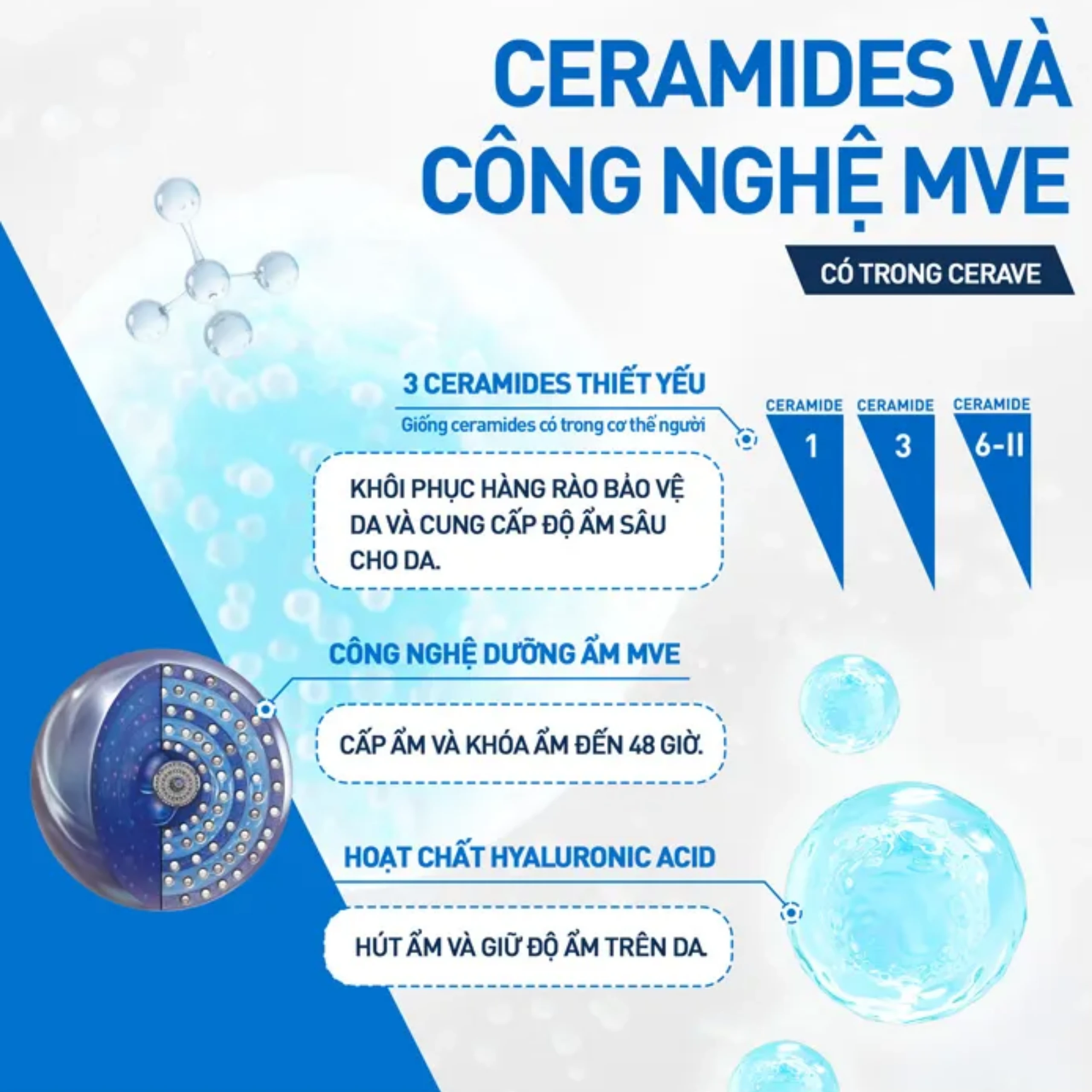 Kem dưỡng ẩm cho da khô Cerave Moisturising Cream 340g