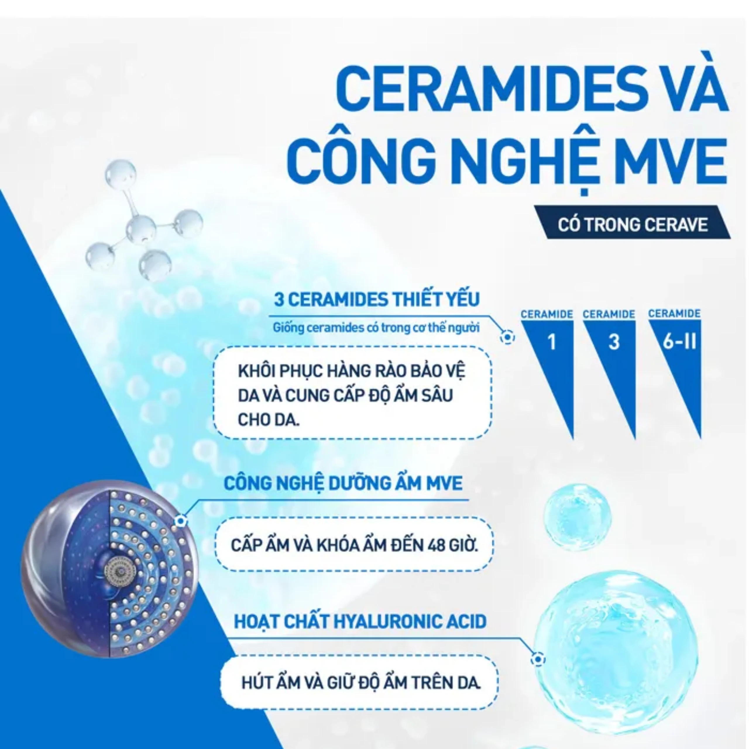 Kem dưỡng ẩm cho da khô CeraVe Moisturising Cream (50ml)