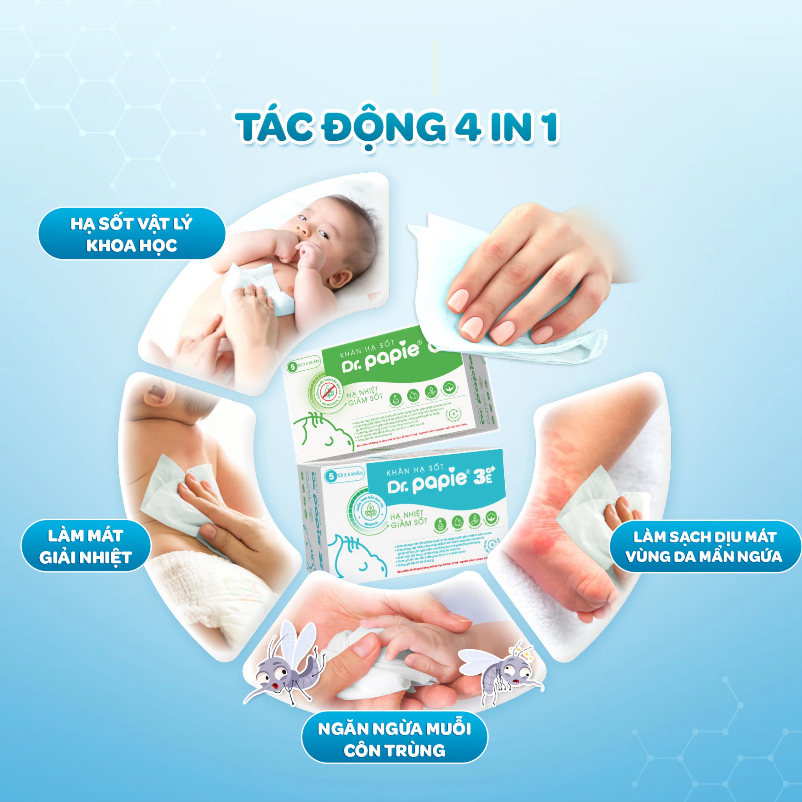 Khăn hạ sốt Dr.Papie 3M0+ Starmed (5 gói x 5 miếng) hạ nhiệt giảm sốt dùng cho trẻ từ 3 tháng tuổi