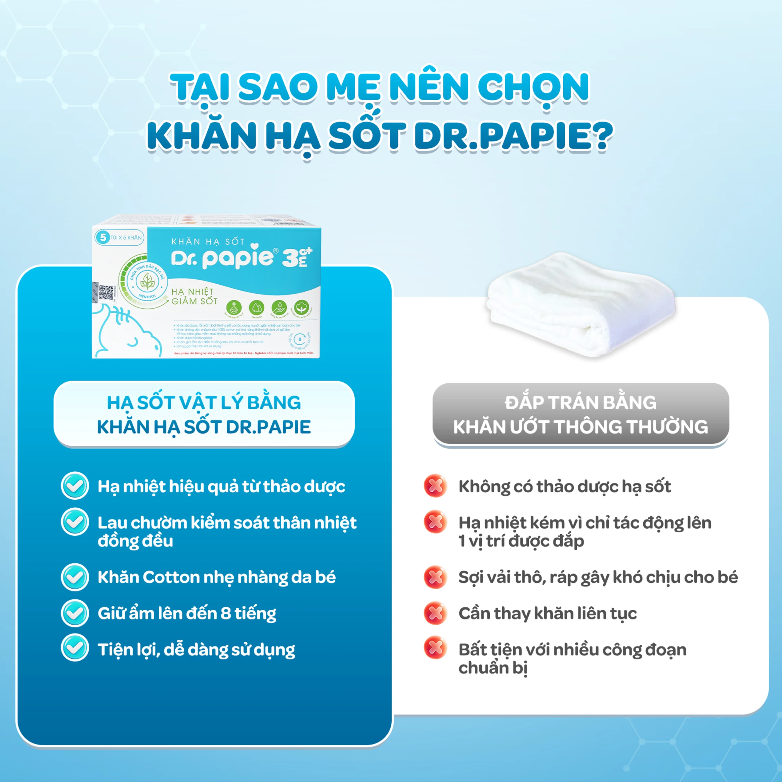 Khăn hạ sốt Dr.Papie 3M0+ Starmed (5 gói x 5 miếng) hạ nhiệt giảm sốt dùng cho trẻ từ 3 tháng tuổi