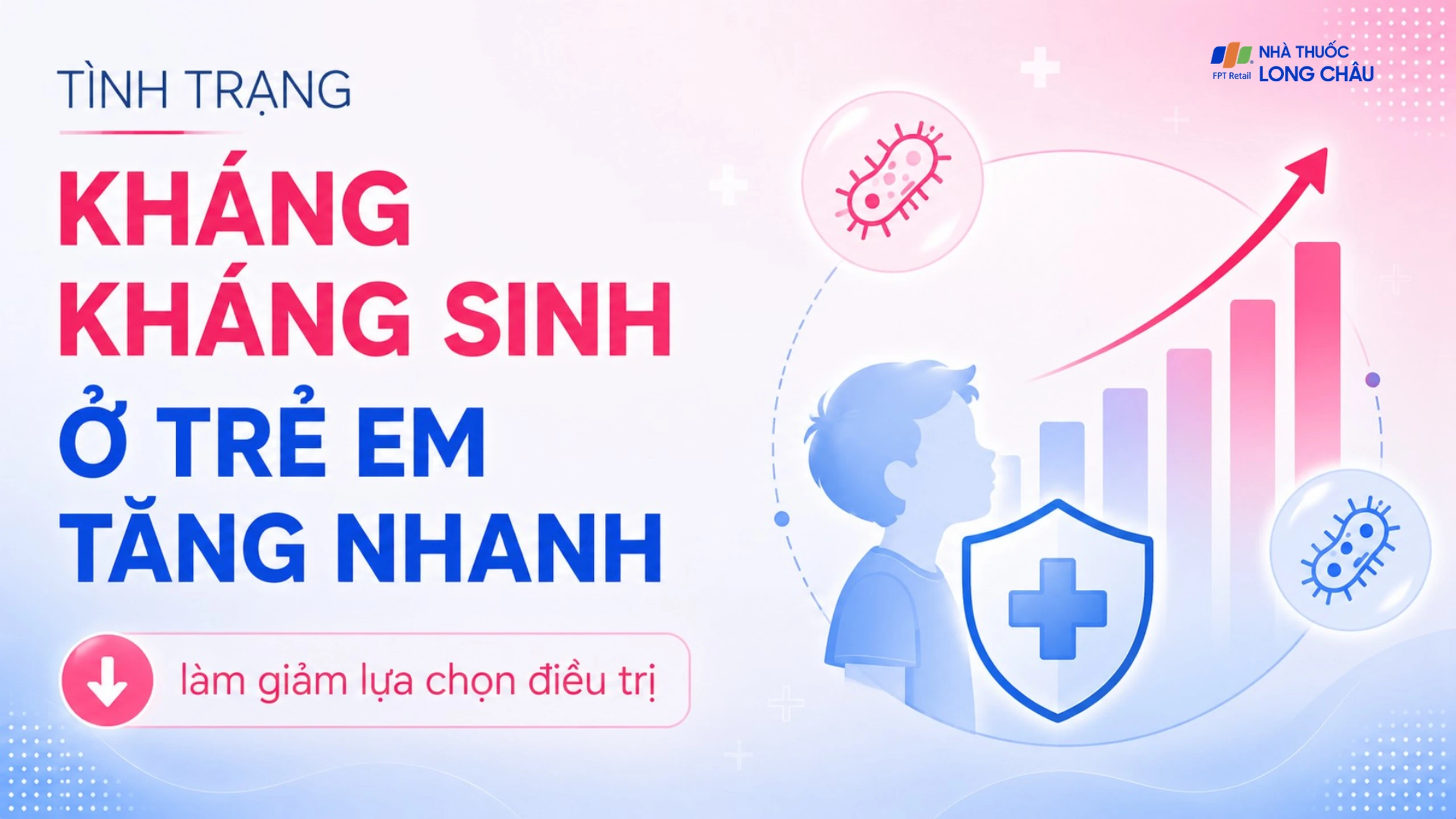 Kháng kháng sinh ở trẻ em tăng nhanh, làm giảm lựa chọn điều trị