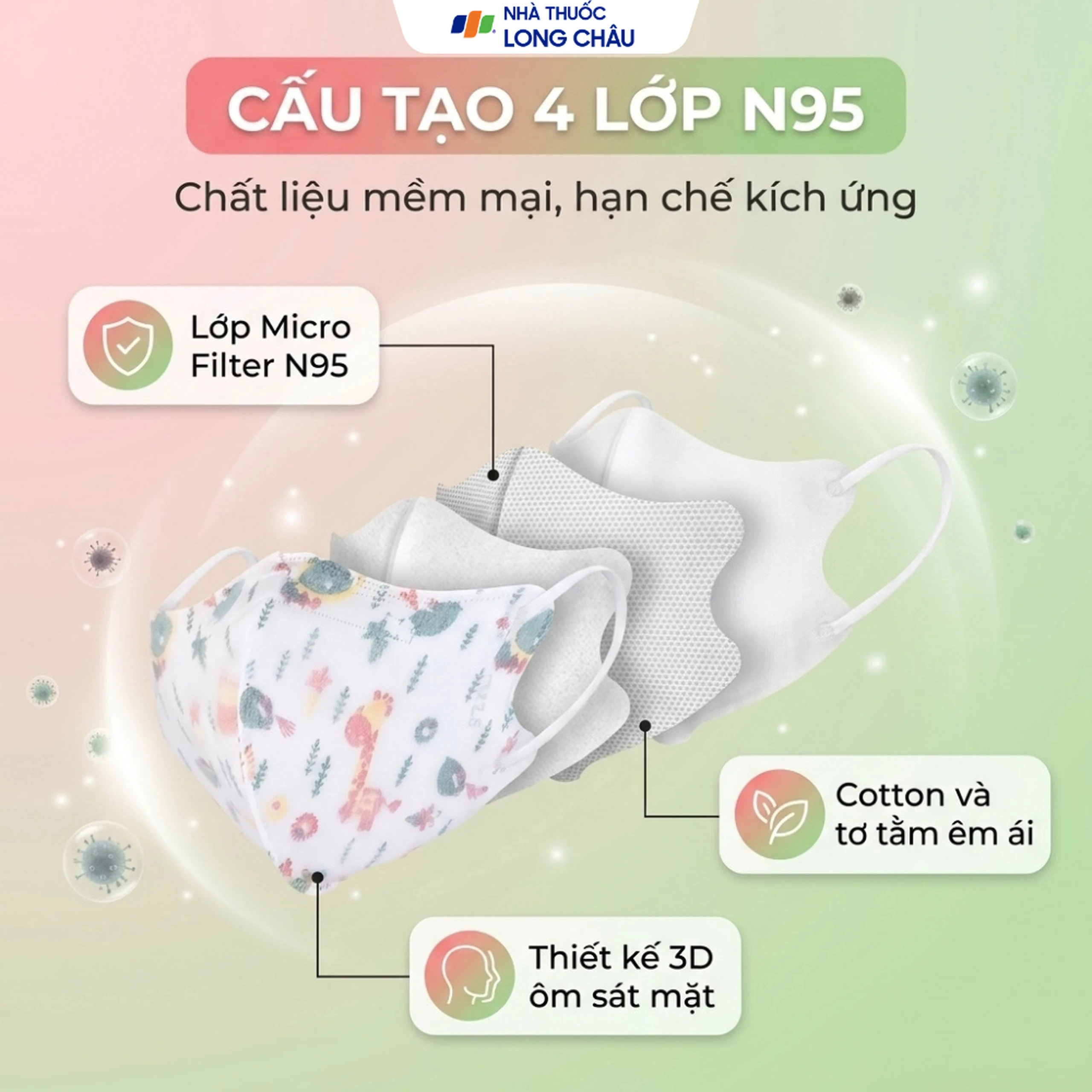 Khẩu trang trẻ em Mayan 3D Mask Kids cho trẻ từ 6-12 tuổi (5 cái) 3