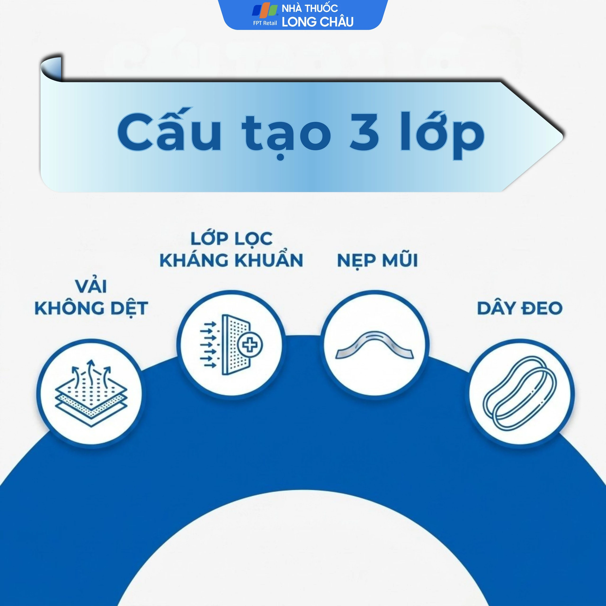 Khẩu trang 3 lớp Naturecare màu trắng (50 cái) ngăn khói bụi, vi khuẩn
