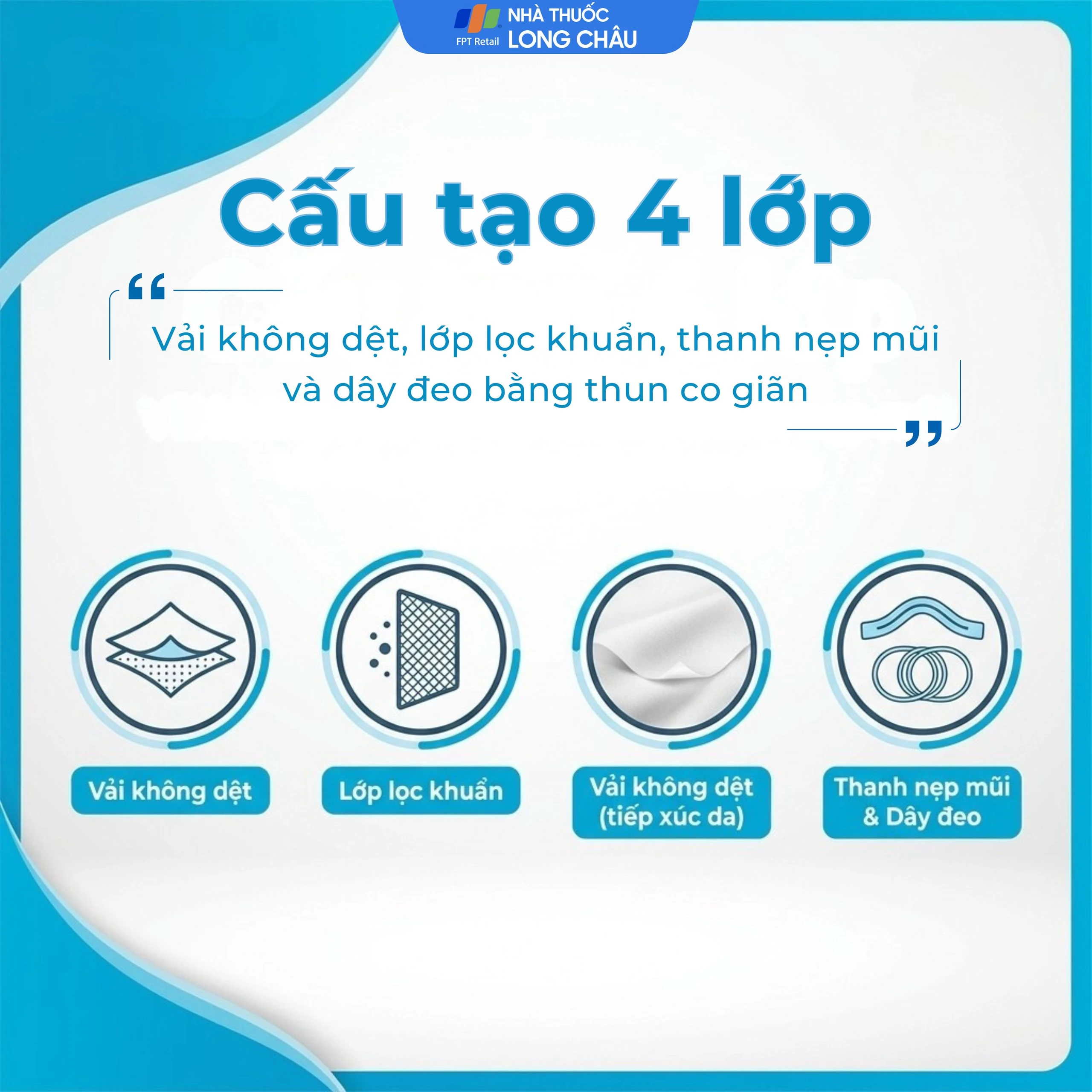 Khẩu trang 4 lớp Safefit màu trắng (50 cái) ngăn khói bụi, vi khuẩn