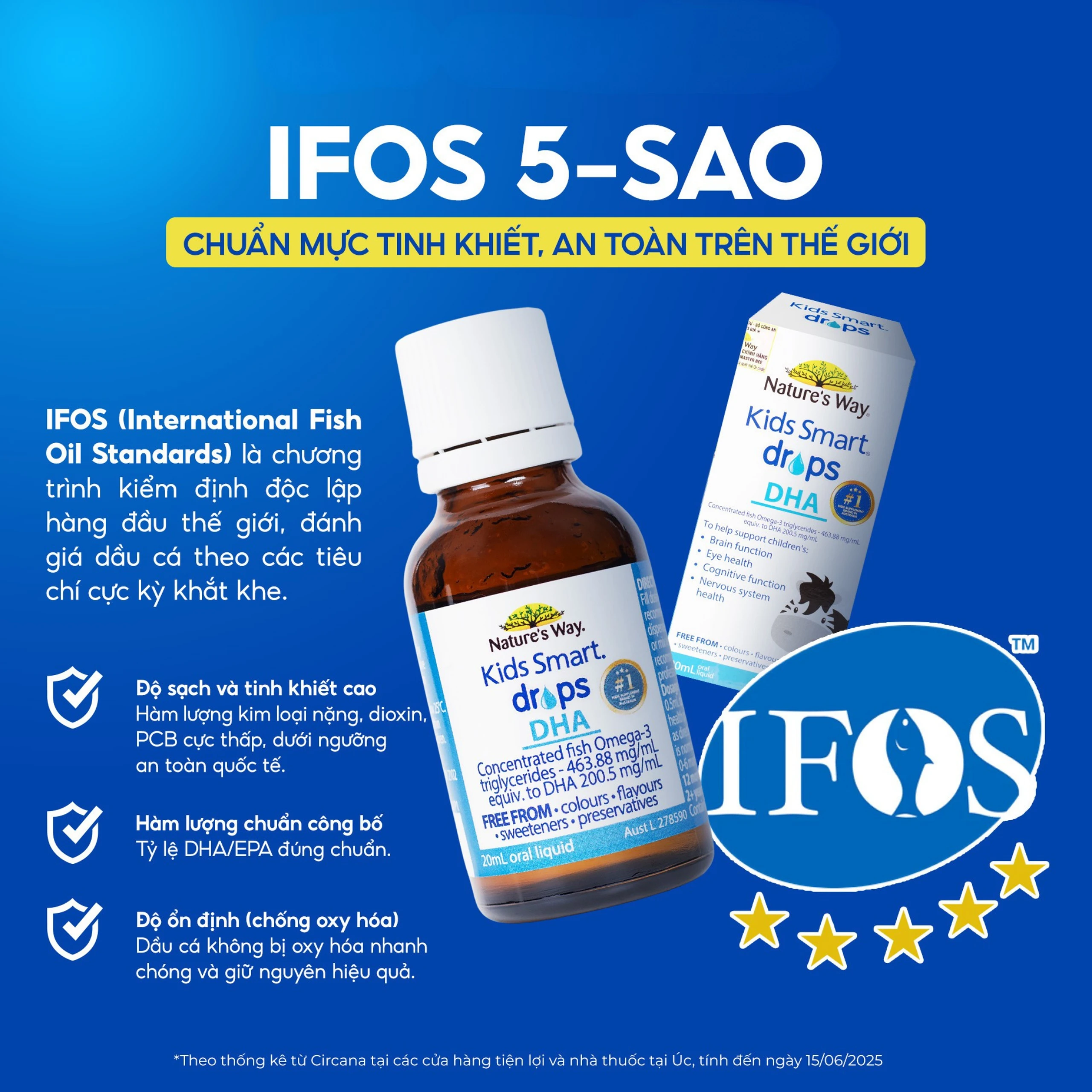 Siro bổ não Kids Smart Drops DHA Nature's Way (20ml)
